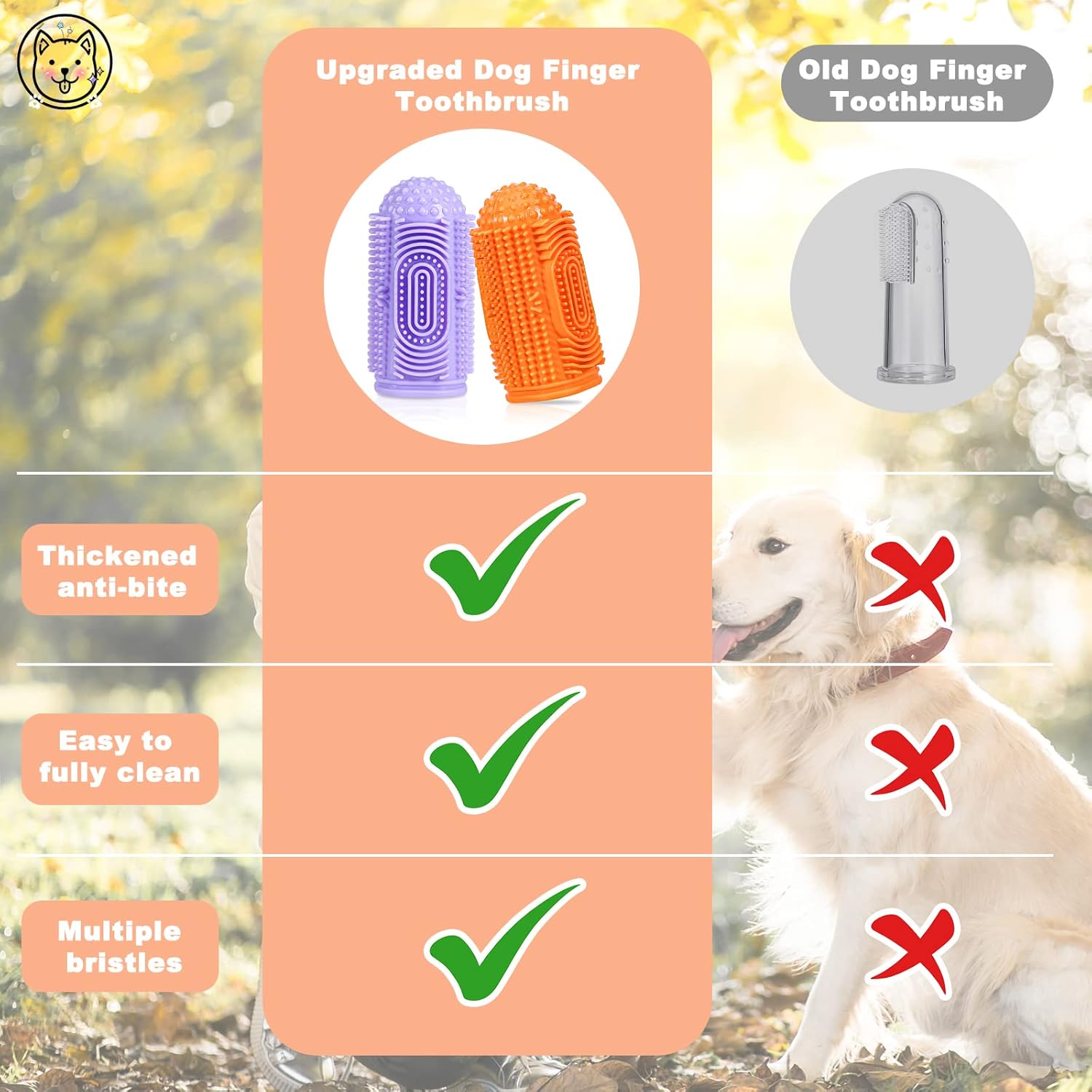 🐶Dog Toothbrush Finger Toothbrush Dogs Tooth Brushing Kit 4Pack Dogs Finger Toothbrushes for Dog Teeth Cleaning& Dental Care Doges Tooth Brush Pet Toothbrush