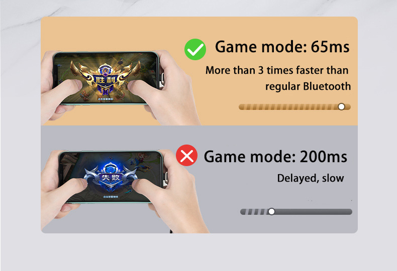 Bluetooth Wireless Earphone Earbuds Stereo Headphone J28