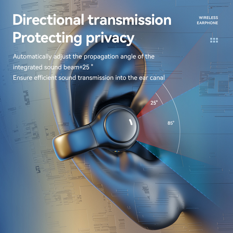 Bone Conduction Bluetooth Headphones Clip-On | Open-Ear Sports Earbuds with LED Display & Long Battery Life