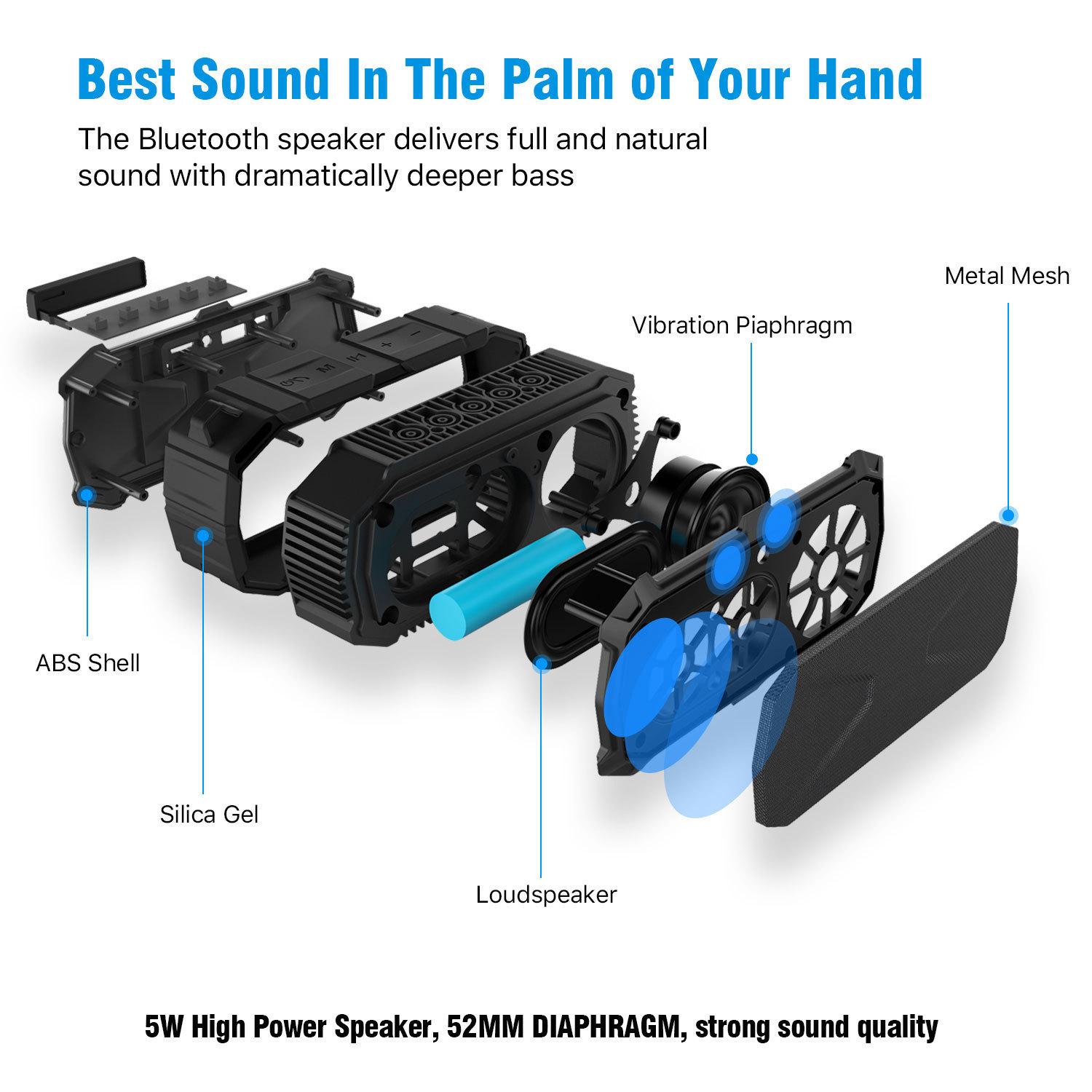 IP67 Waterproof Portable Bluetooth Speaker with Dual Speaker Pairing