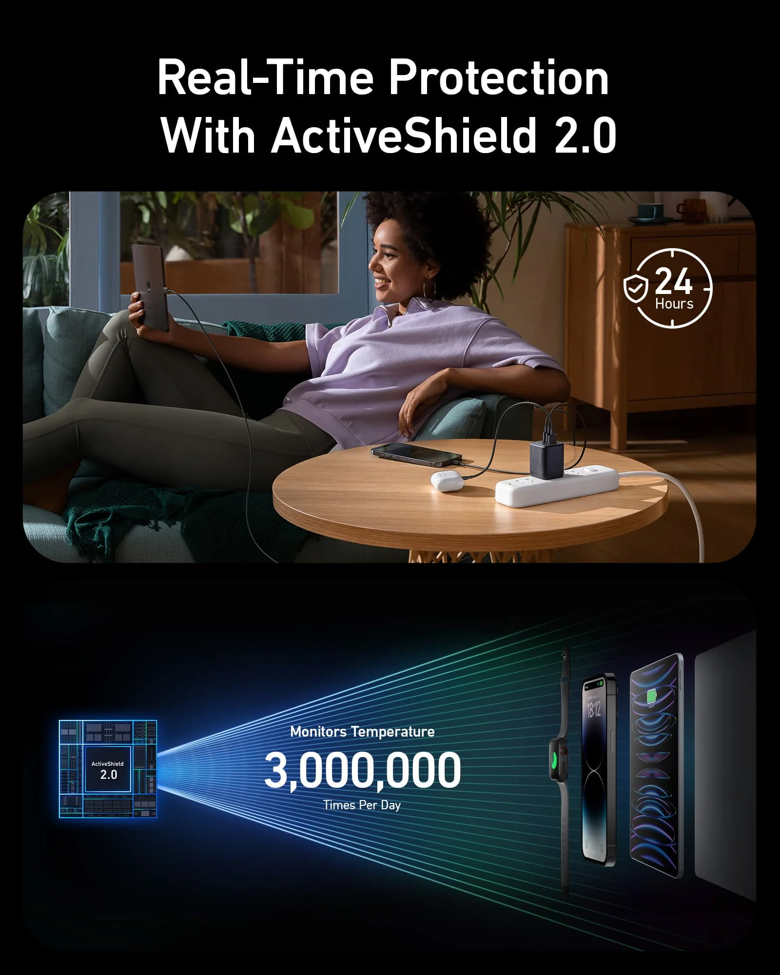 Prime 67W GaN Wall Charger (3 Ports)