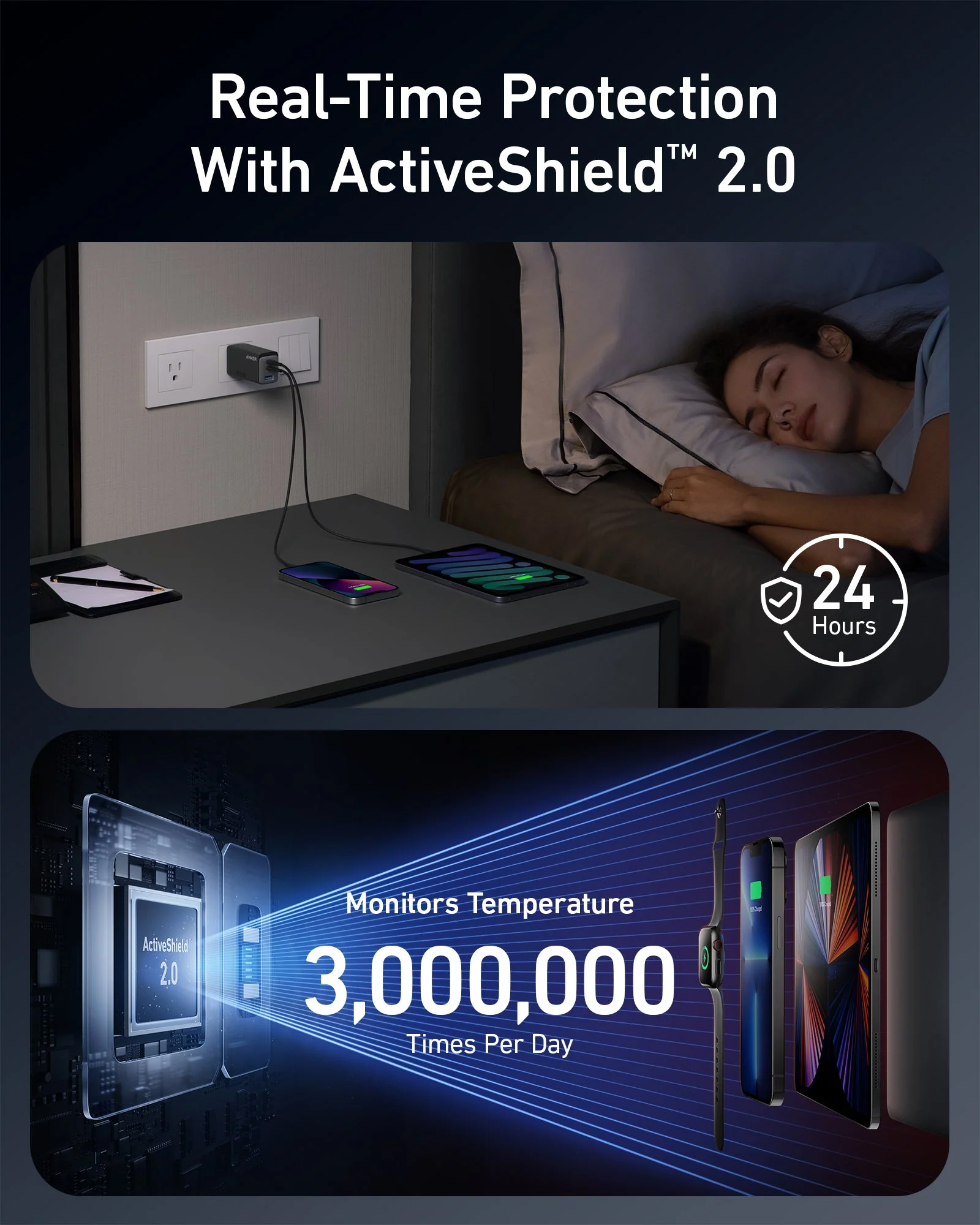 735 Charger (GaNPrime 65W)