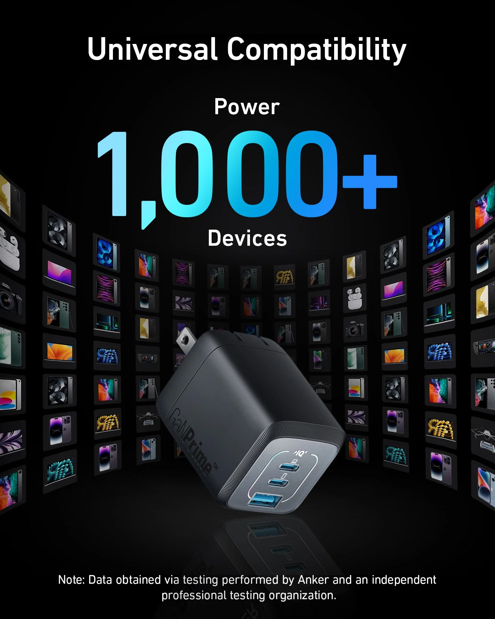 Prime 67W GaN Wall Charger (3 Ports)