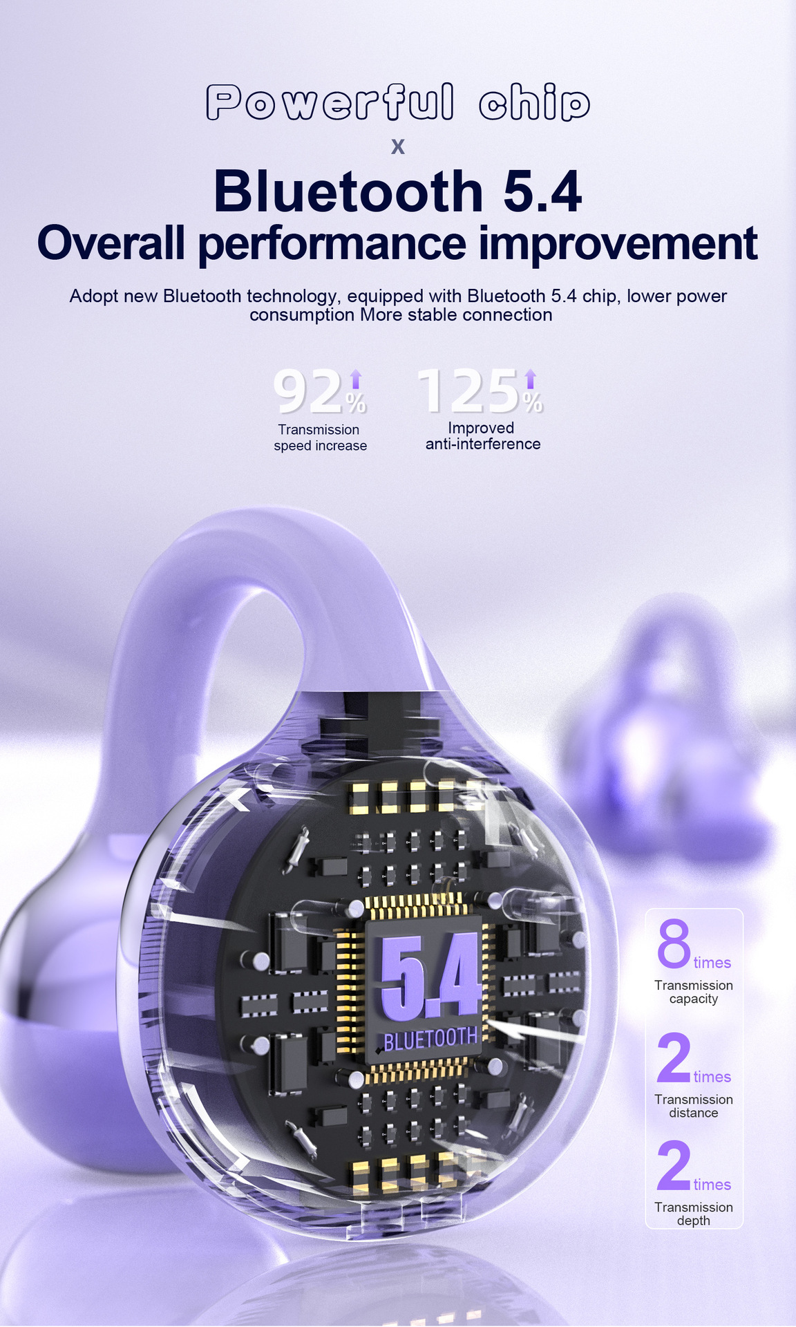 Intelligent Digital Display Bluetooth 5.4 Earbuds with Long Battery Life and Master-Slave Switching