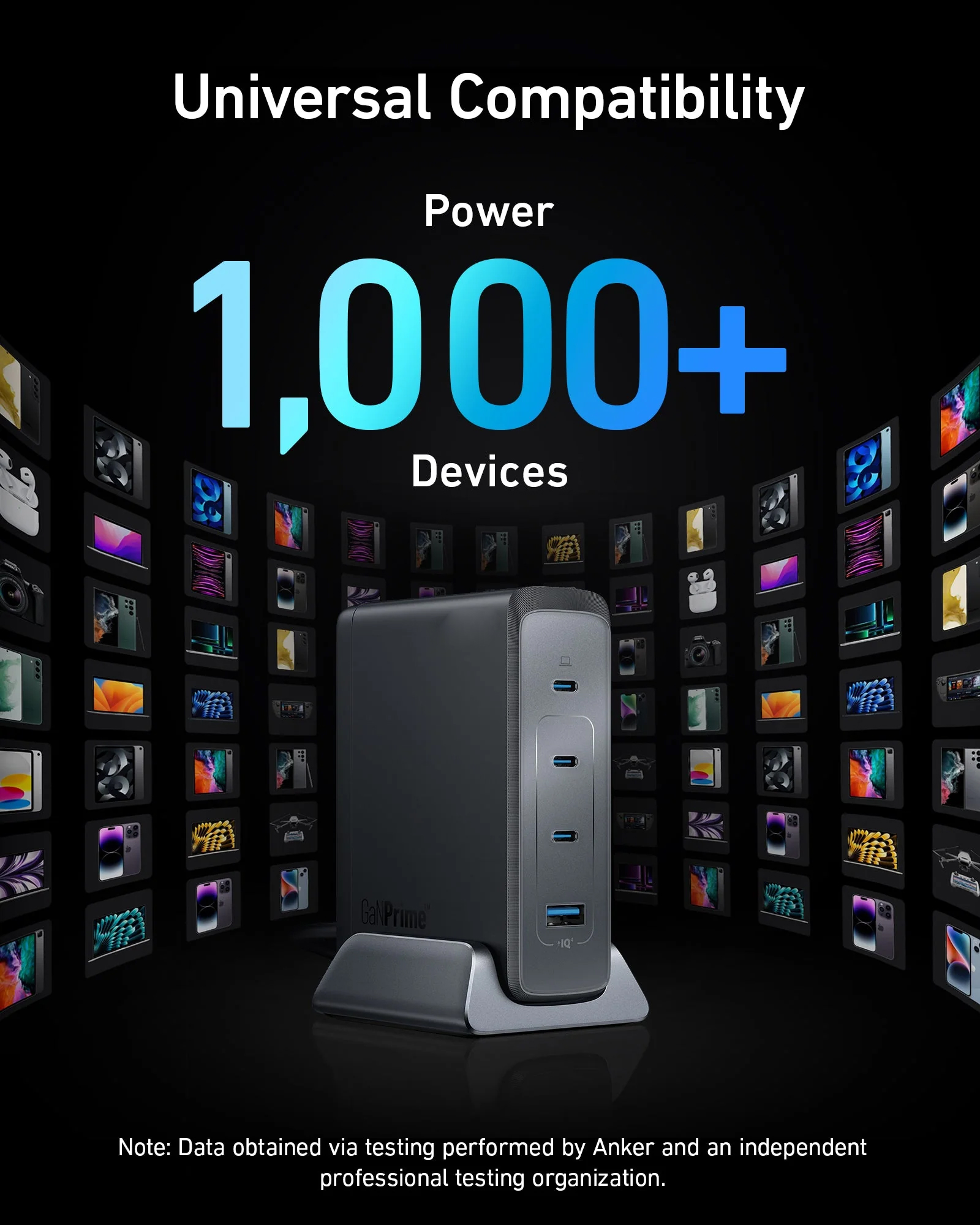 Prime 240W GaN Desktop Charger (4 Ports)