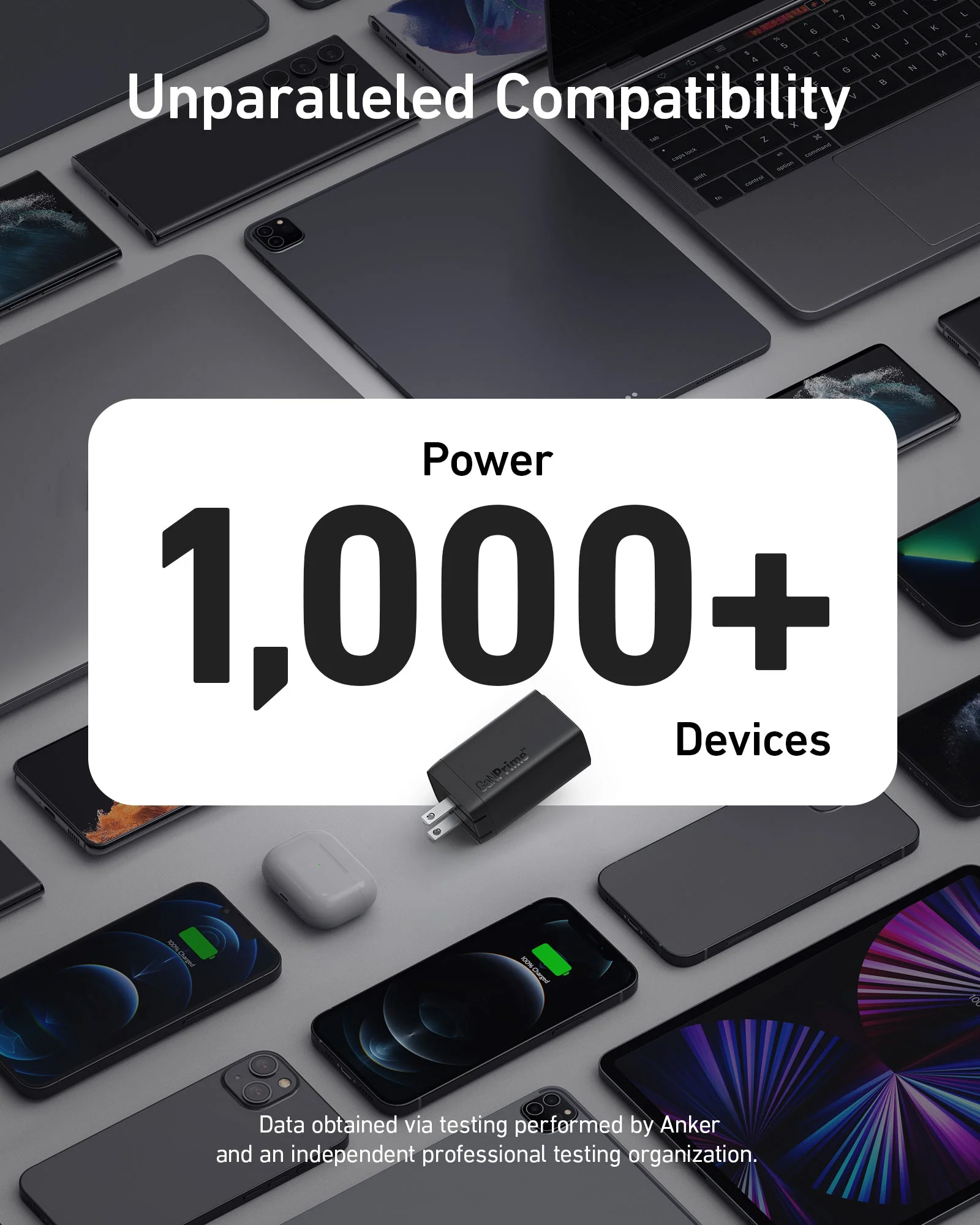 735 Charger (GaNPrime 65W)