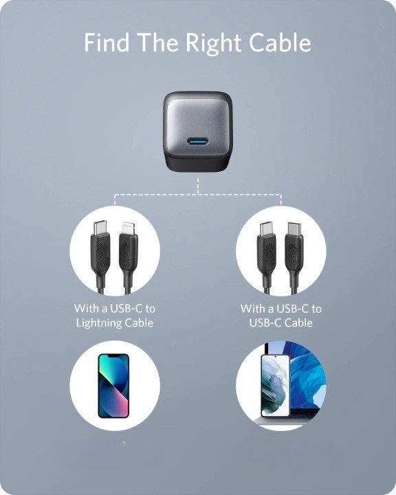 Charger (Nano II 30W)