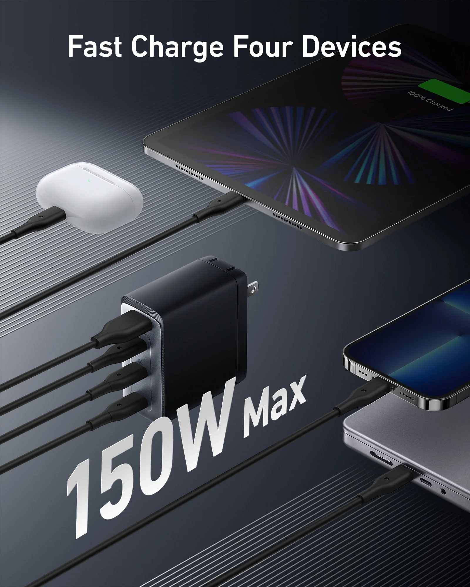 747 Charger (GaNPrime 150W)