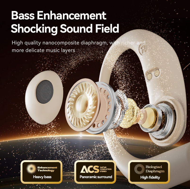 Fast V5.4 Wireless Earphones with HD Sound, Touch Control, Noise Reduction & Multi-device Compatibility