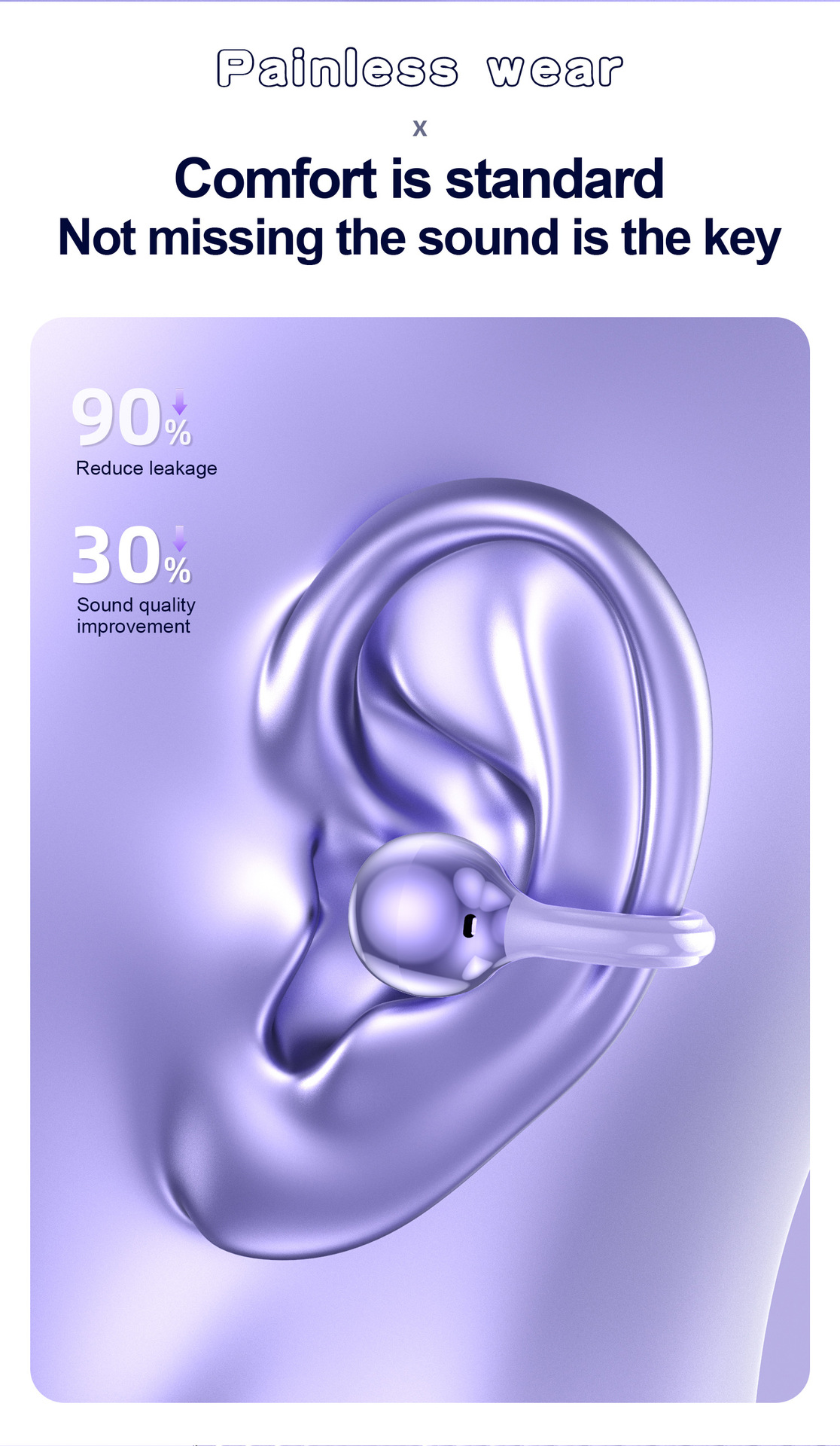 Intelligent Digital Display Bluetooth 5.4 Earbuds with Long Battery Life and Master-Slave Switching