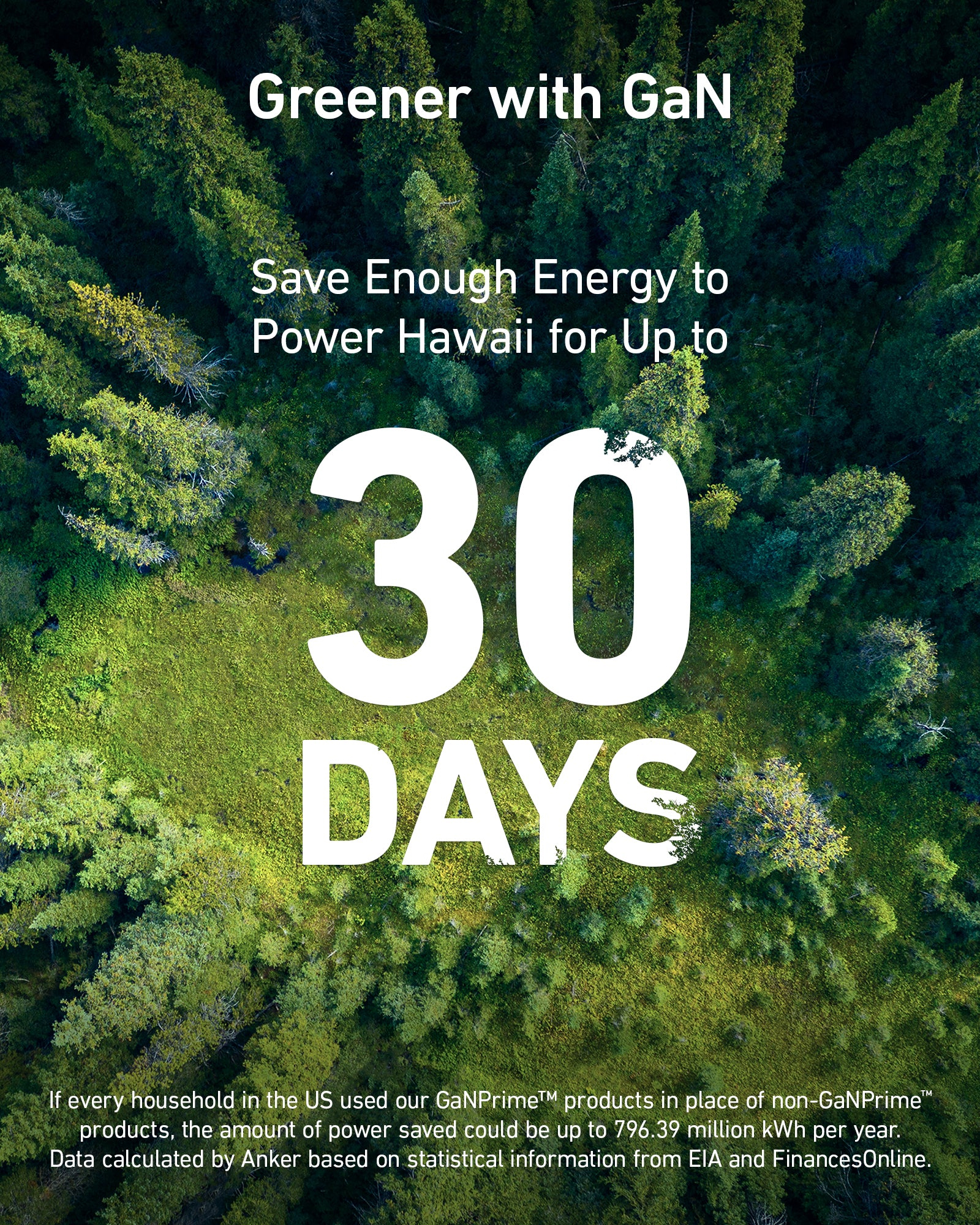 735 Charger (GaNPrime 65W)