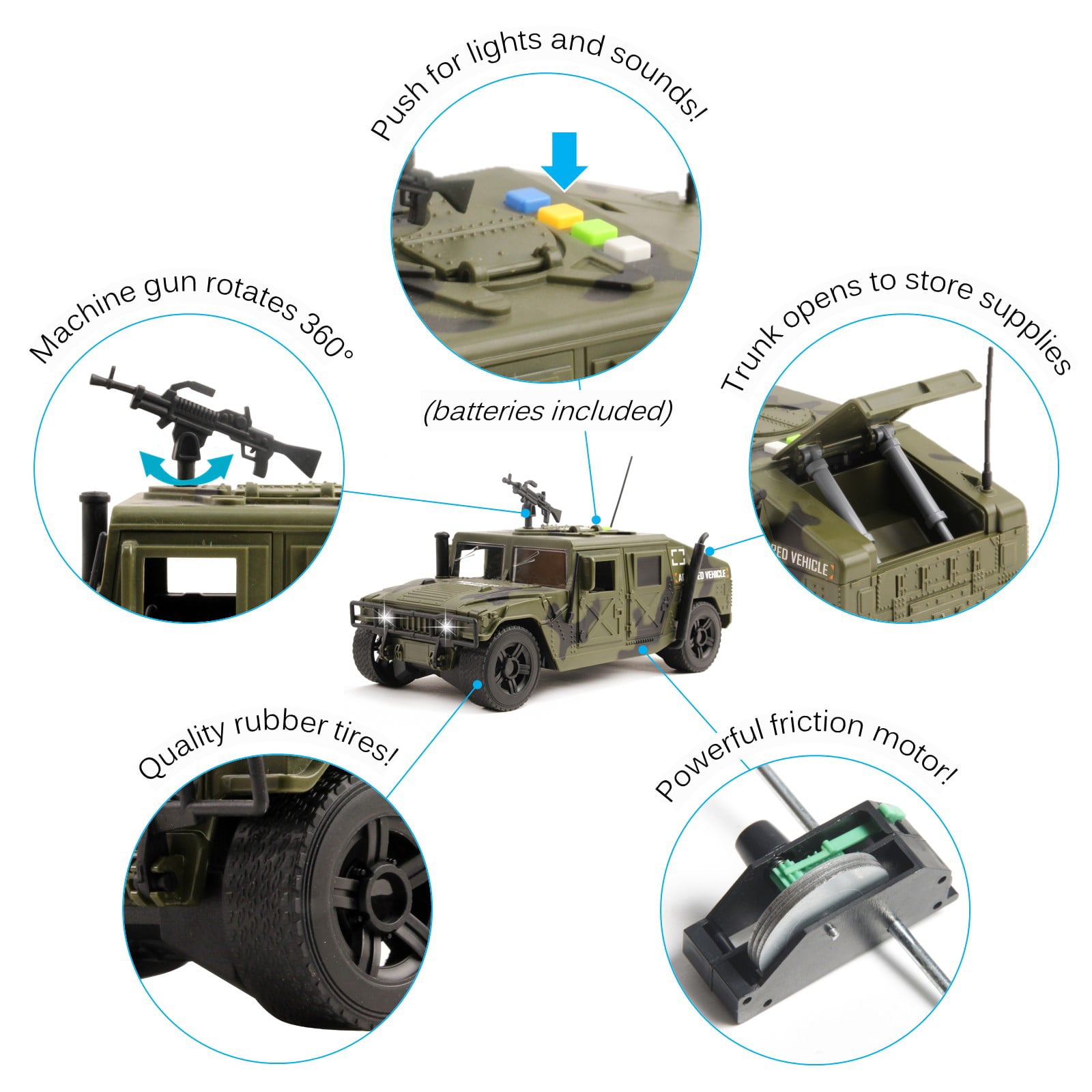 Vokodo Military Humvee Truck Friction Powered With Lights And Sounds Kids Push And Go 1:16 Scale Pretend Play Armored Army Vehicle