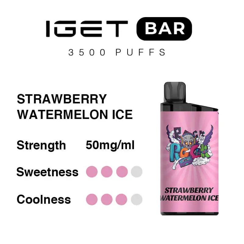 Strawberry Watermelon Hard Candy– IGET Bar 3500 Puffs
