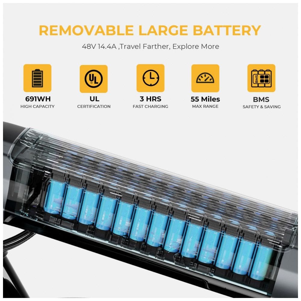 Bicicleta Elétrica Heybike Ranger S para Adultos, Motor de 1400W, Pneu Gordo 20