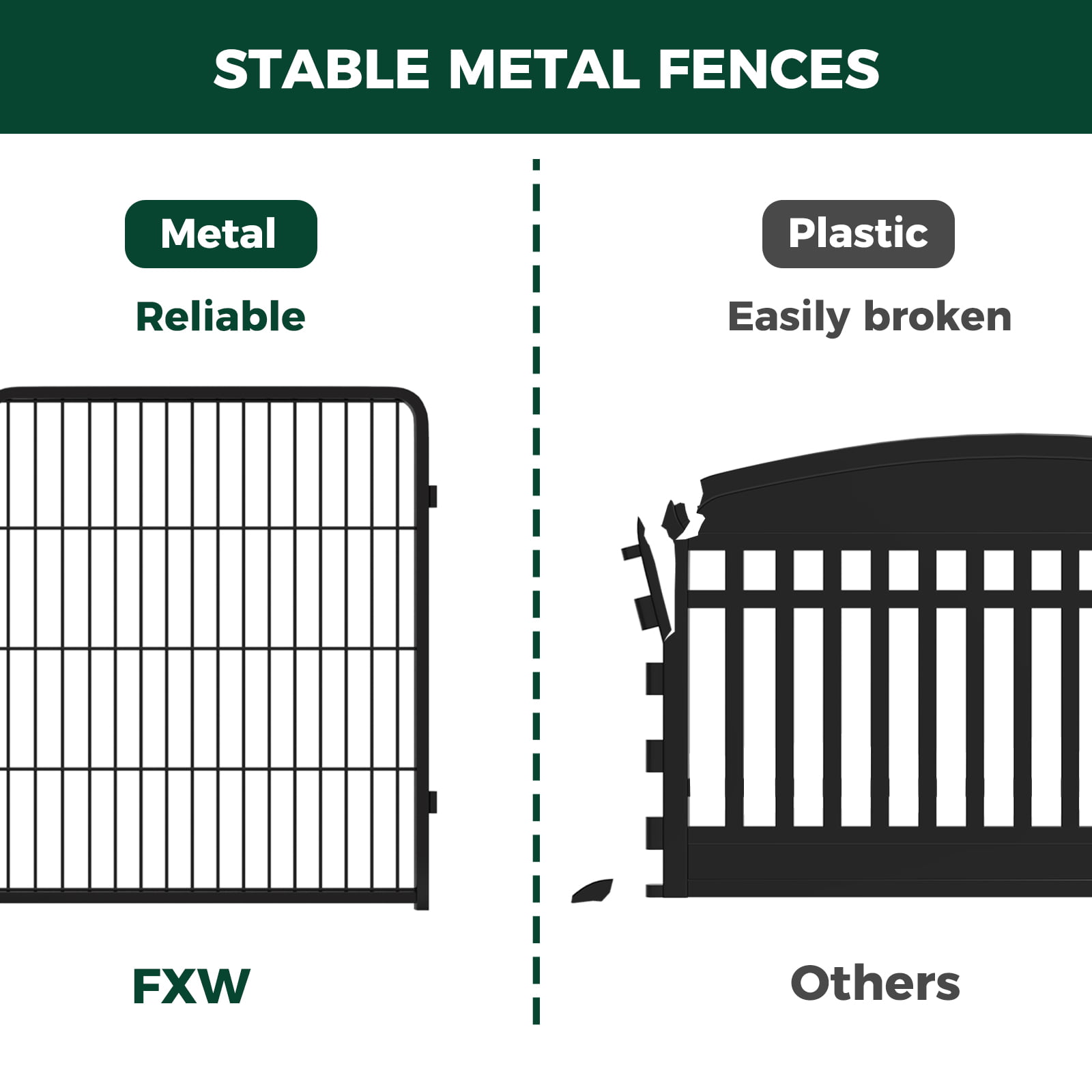 FXW HomePlus Dog Playpen Designed for Indoor Use│Patent Pending