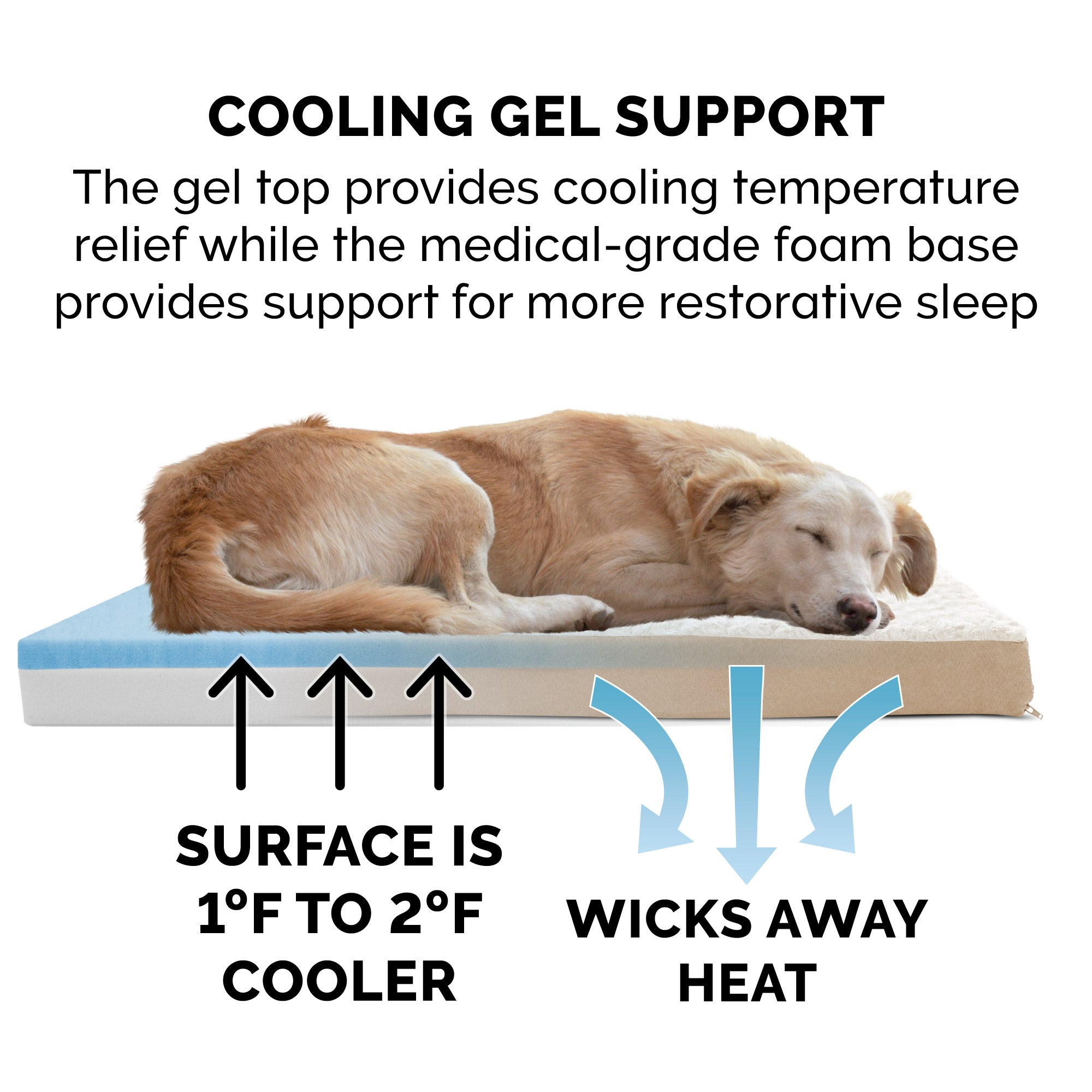 FurHaven Pet Products | Deluxe Cooling Gel Memory Foam Orthopedic Ultra Plush Mattress Pet Bed for Dogs and Cats， Cream， Medium