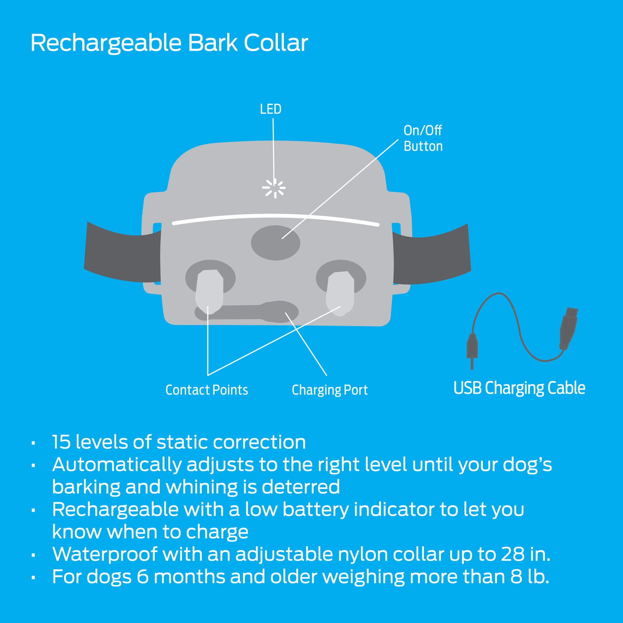 Premier Pet Rechargeable Bark Collar: Discourages Barking and Whining for All Size Dogs， Rechargeable， Adjustable， Waterproof， Gentle Static Correction， Low Battery Indicator， No Programming Required