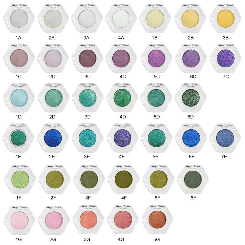MultiChrome Chameleon Chrome Eyeshadow Palette
