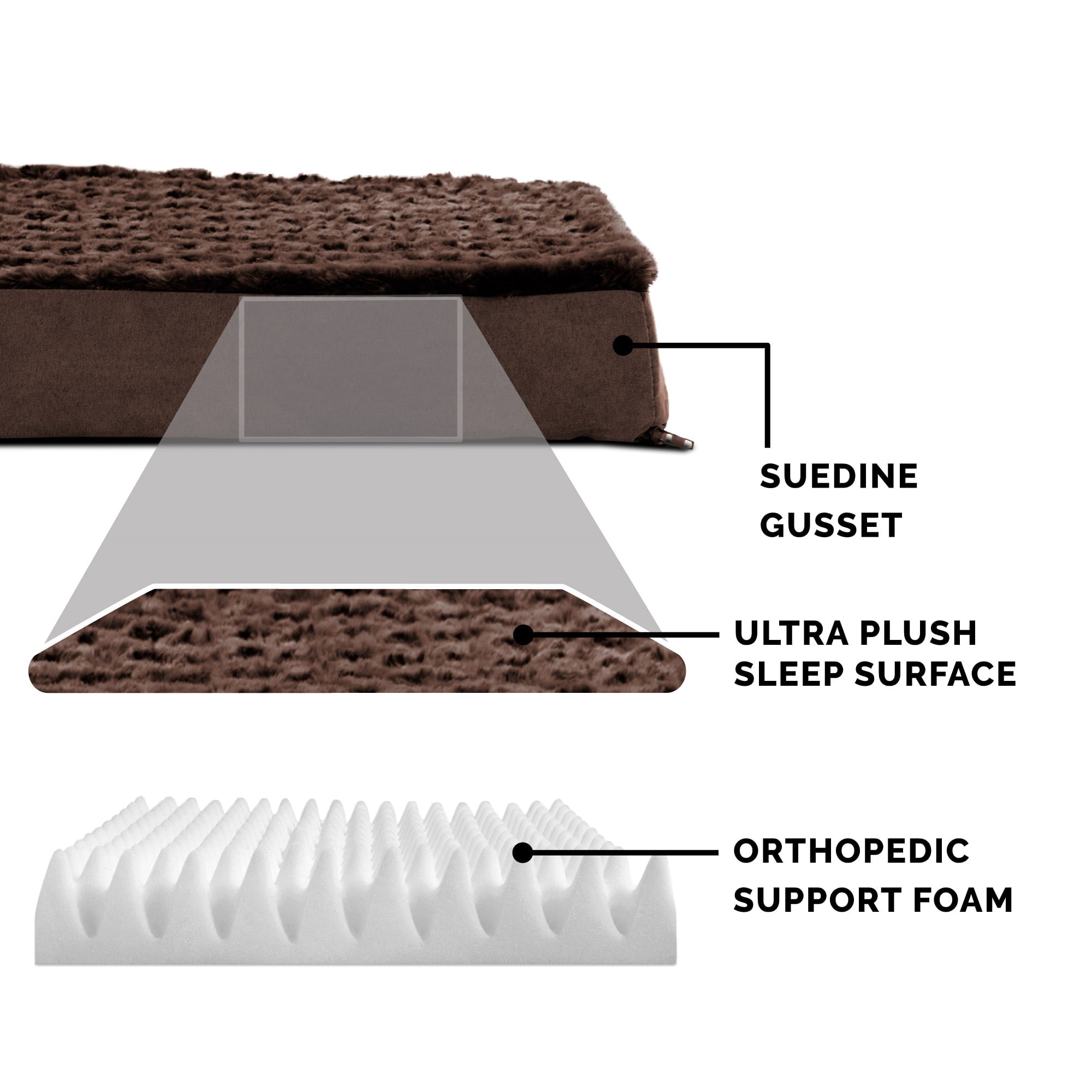 FurHaven | Deluxe Orthopedic Ultra Plush Mattress Pet Bed for Dogs and Cats， Chocolate， Large