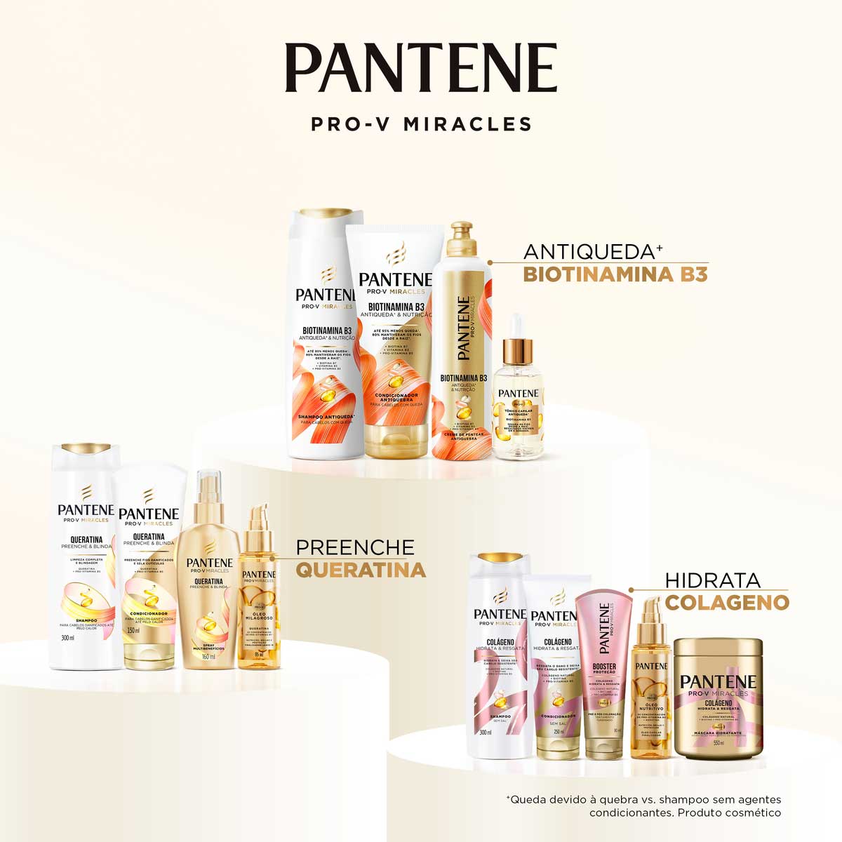 Condicionador Antiquebra Pantene Biotinamina B3 Antiqueda & Nutricao 250ml