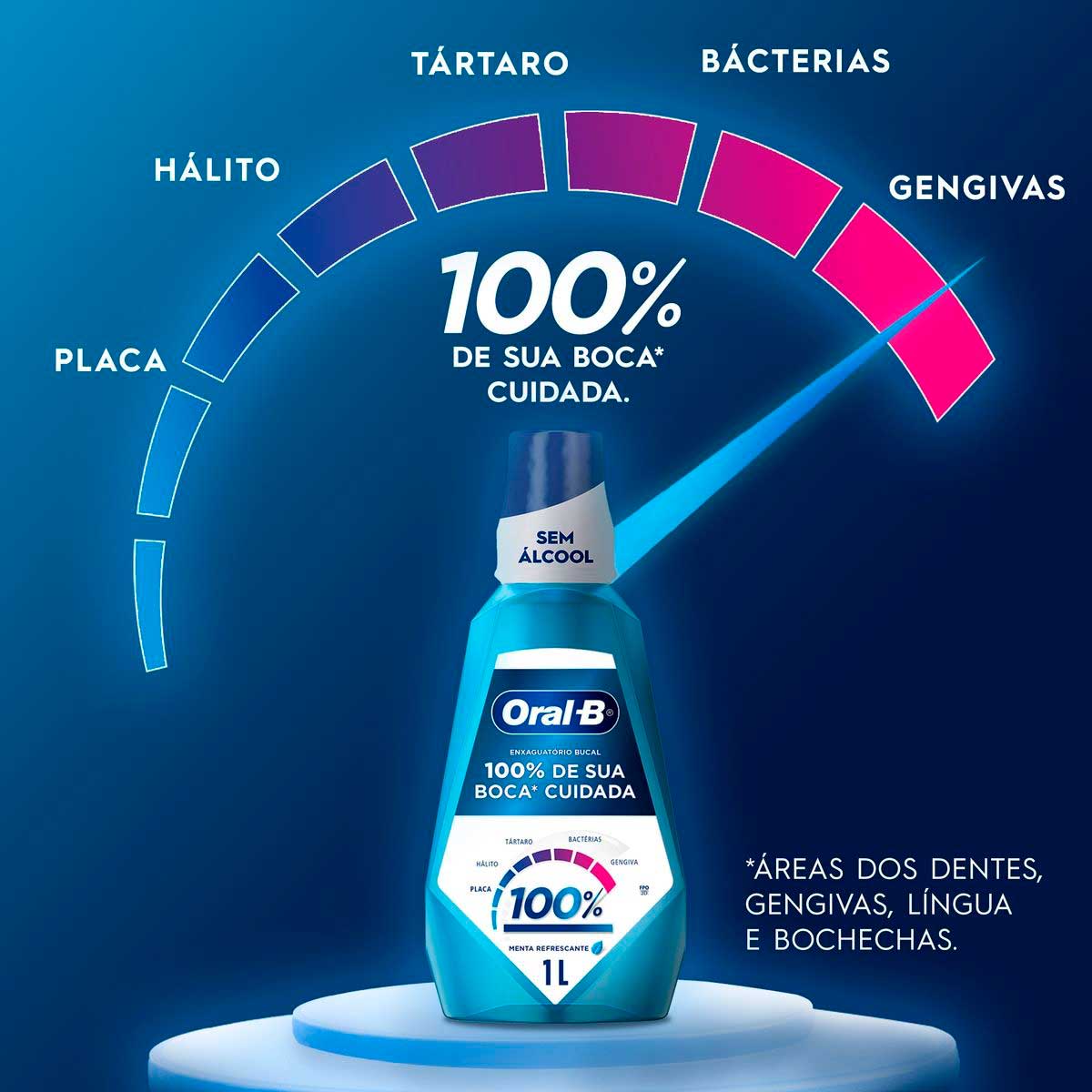 Enxaguatorio Bucal Oral-B 100% de Sua Boca Cuidada 1L