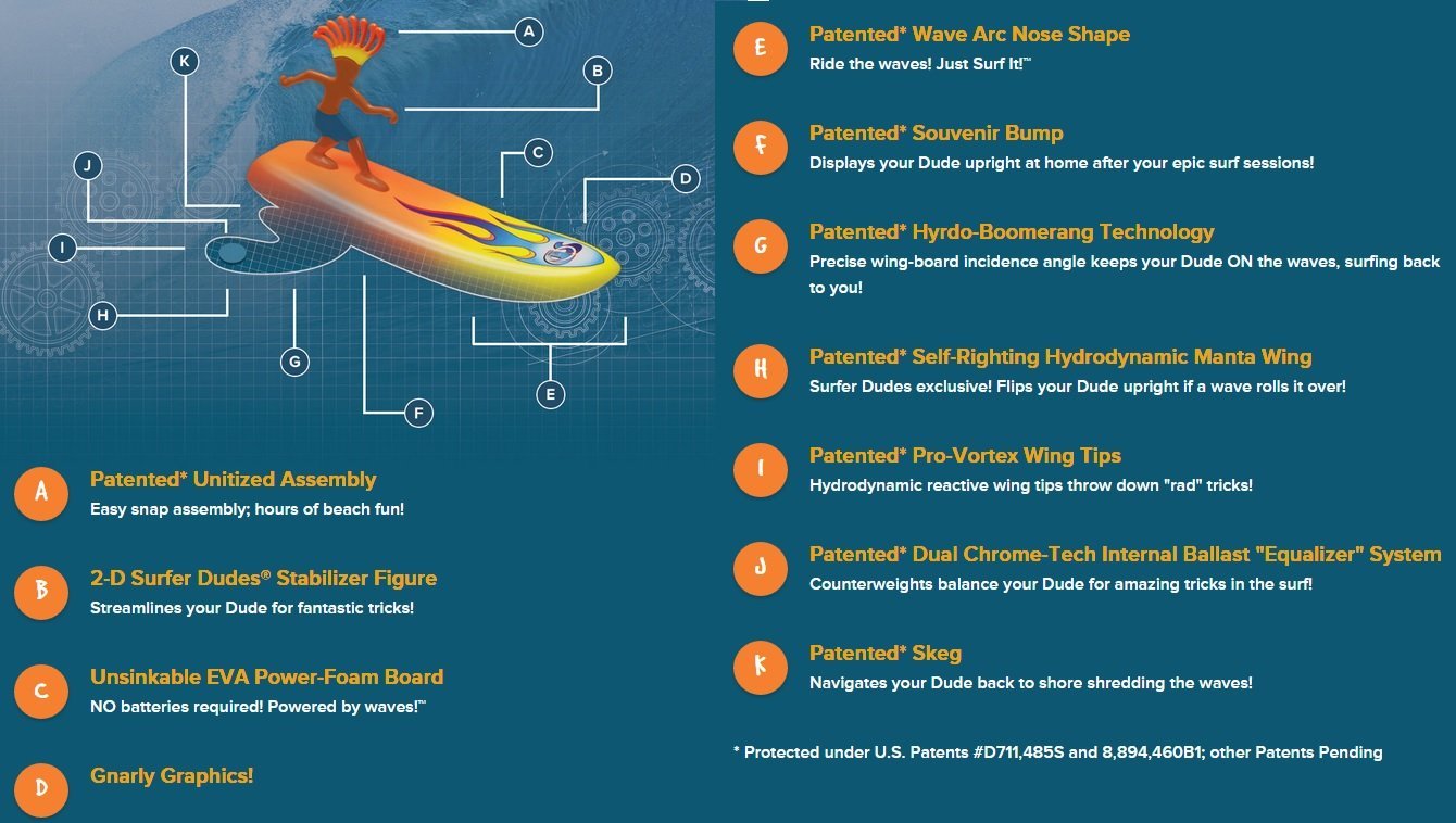 surfer dudes wave powered mini-surfer and surfboard toy - donegan doolin - green