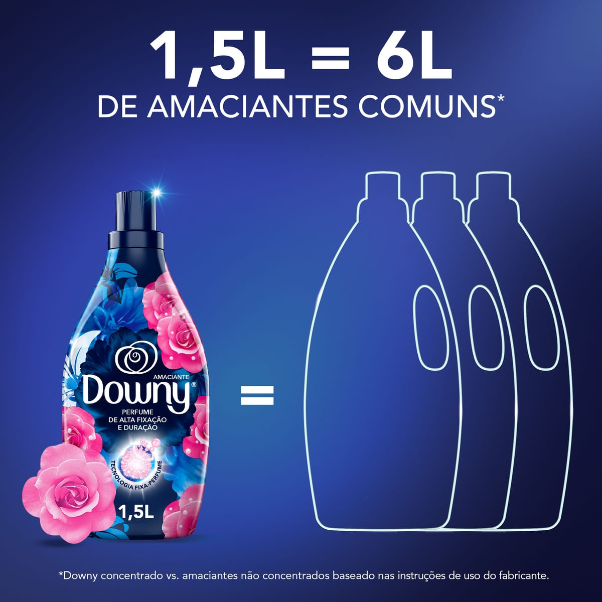 Amaciante Concentrado Downy Brisa Intenso 1,5L