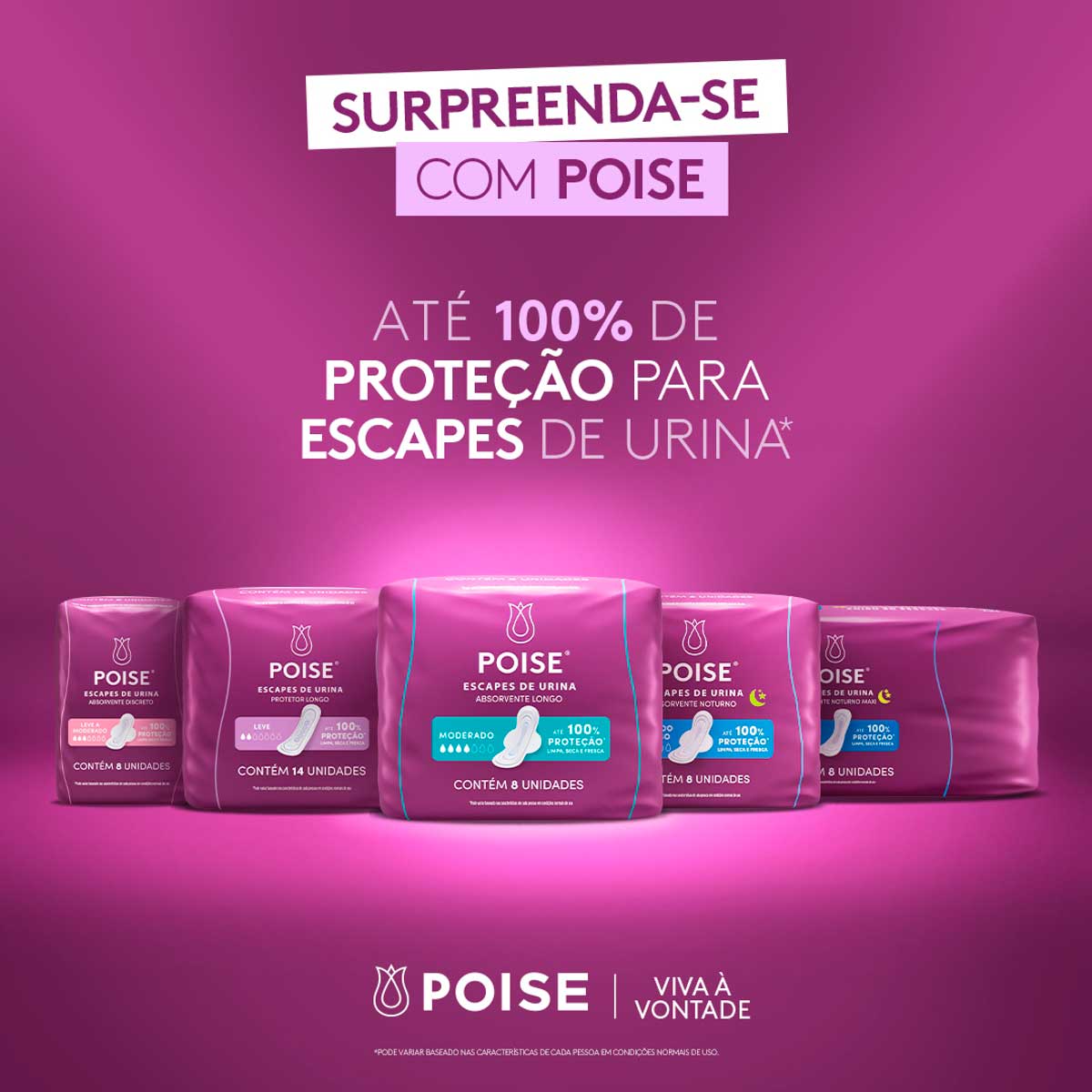 Absorvente com Abas para Escapes de Urina Poise Longo 8 Unidades