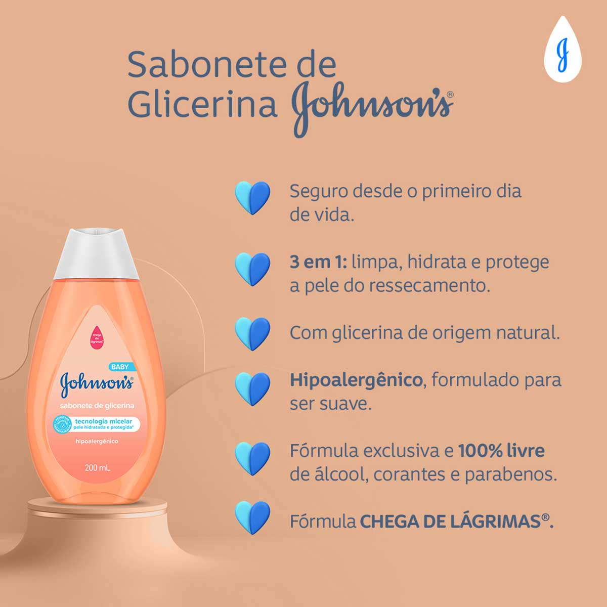 Sabonete Liquido de Glicerina Johnson's - 750ml