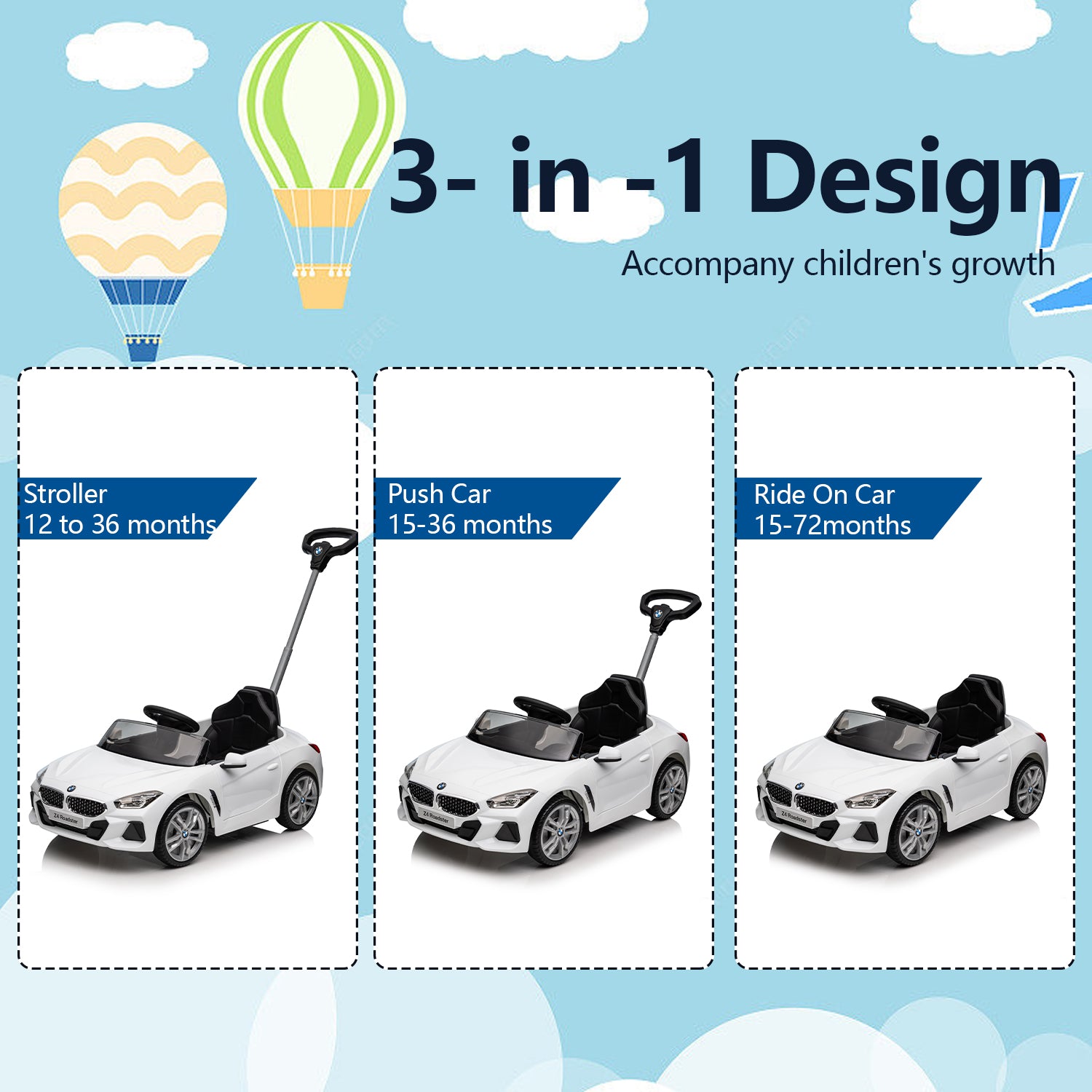 FUNYARD Push Ride-on Car for Toddlers 1-5， Licensed BMW Z4 Toddler Push Car with Adjustable Push Rod/Horn Music