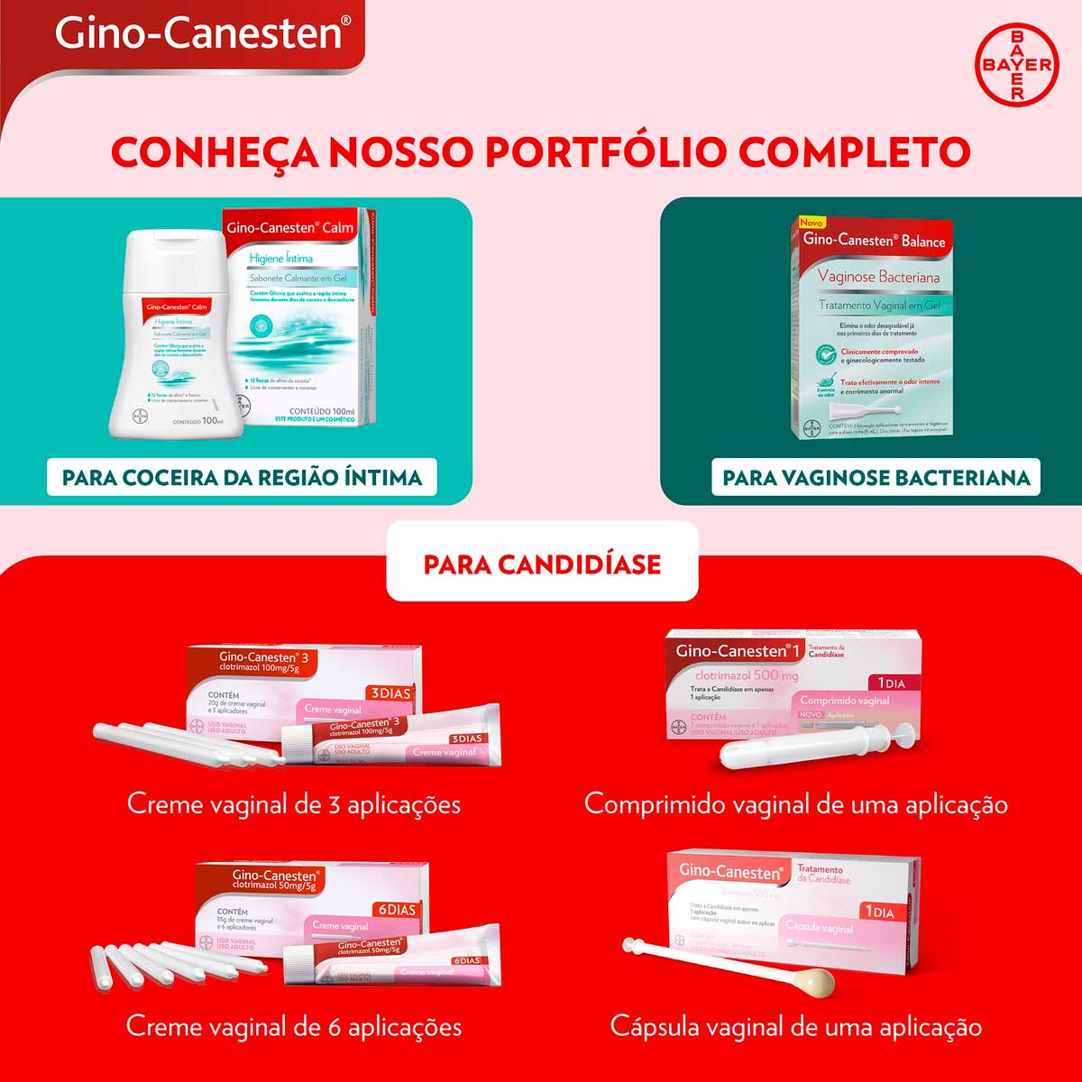 Comprimido Vaginal Gino-Canesten Tratamento da Candidiase 1 Dia