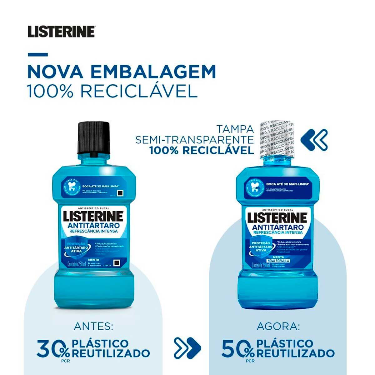 Enxaguante Bucal Menta Listerine Antitartaro 250ml