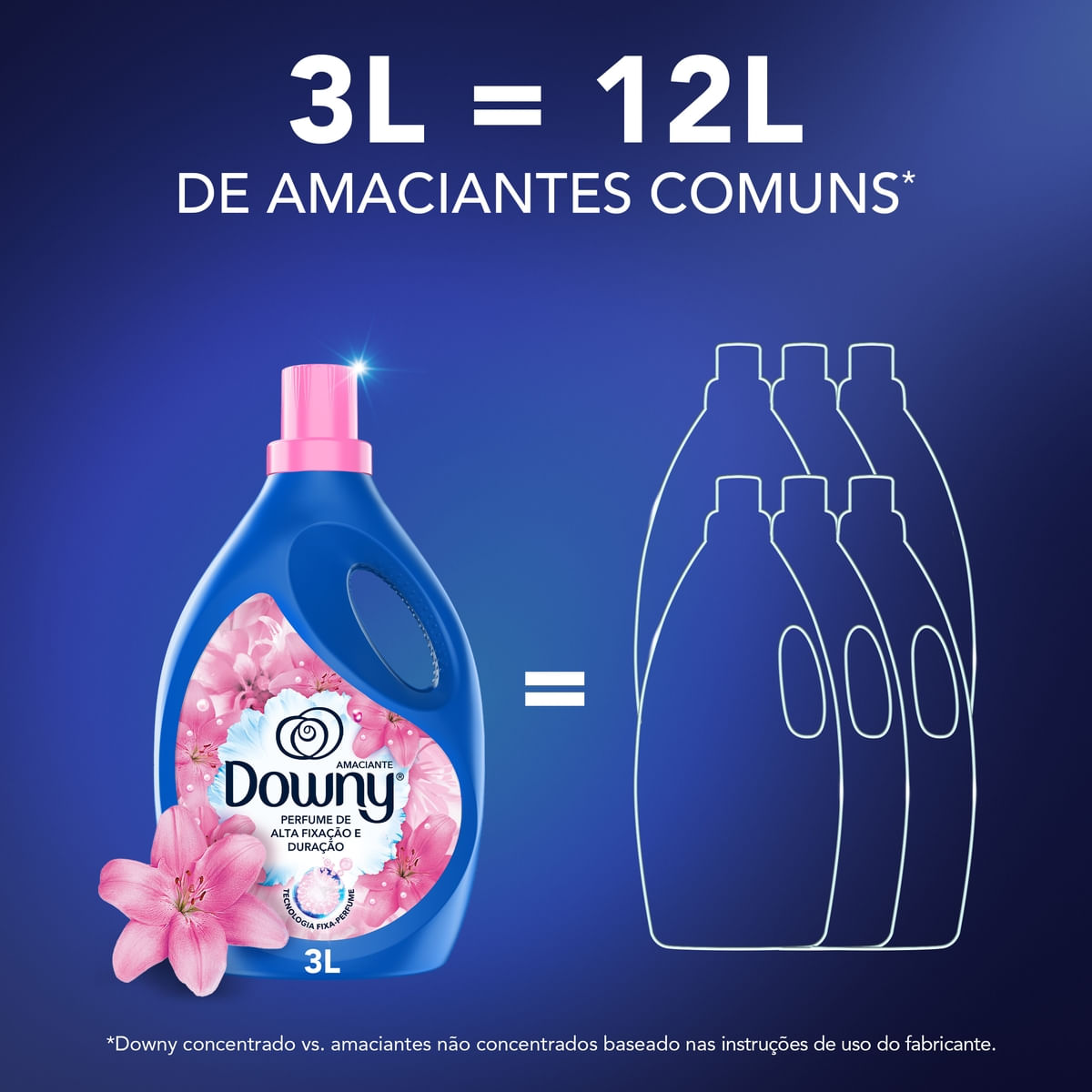 Amaciante Concentrado Downy Frescor da Primavera 3L