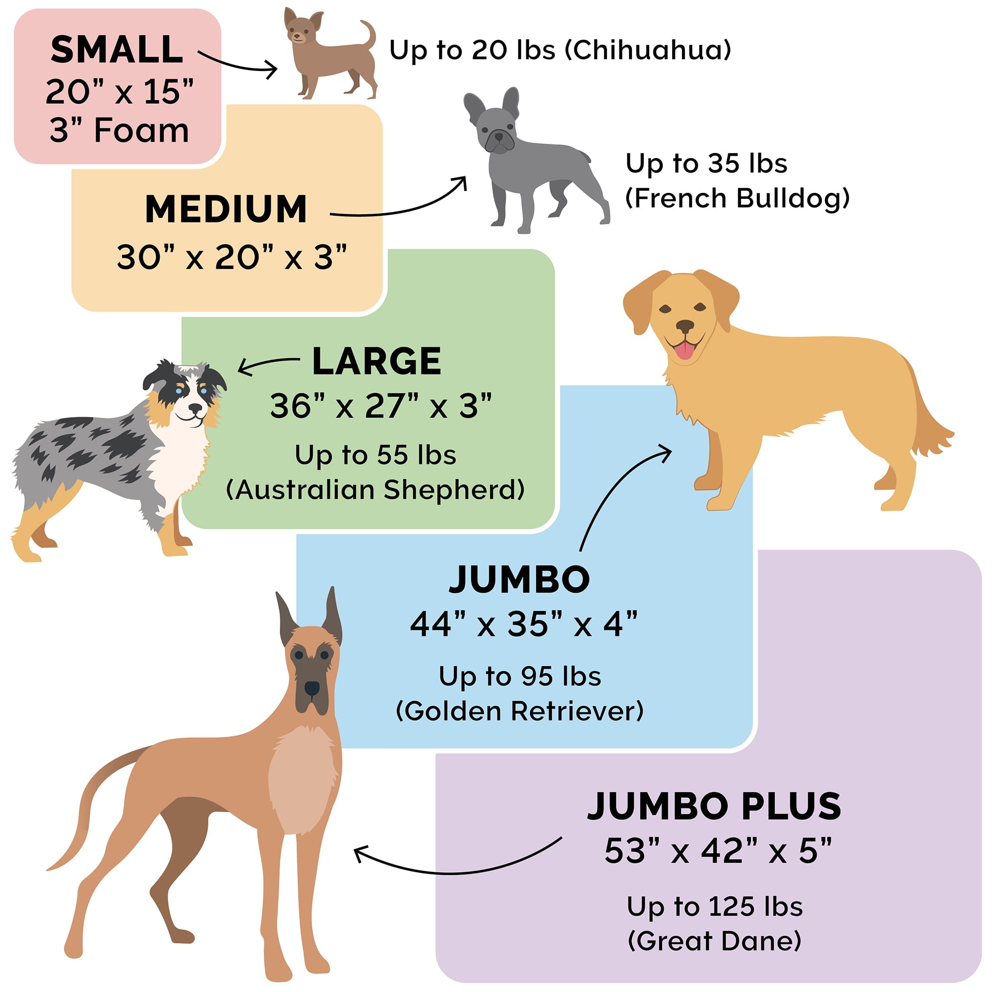 FurHaven | Deluxe Full Support Orthopedic Oxford Indoor/Outdoor Water-Resistant Pet Bed for Dogs and Cats， Chestnut， Jumbo Plus