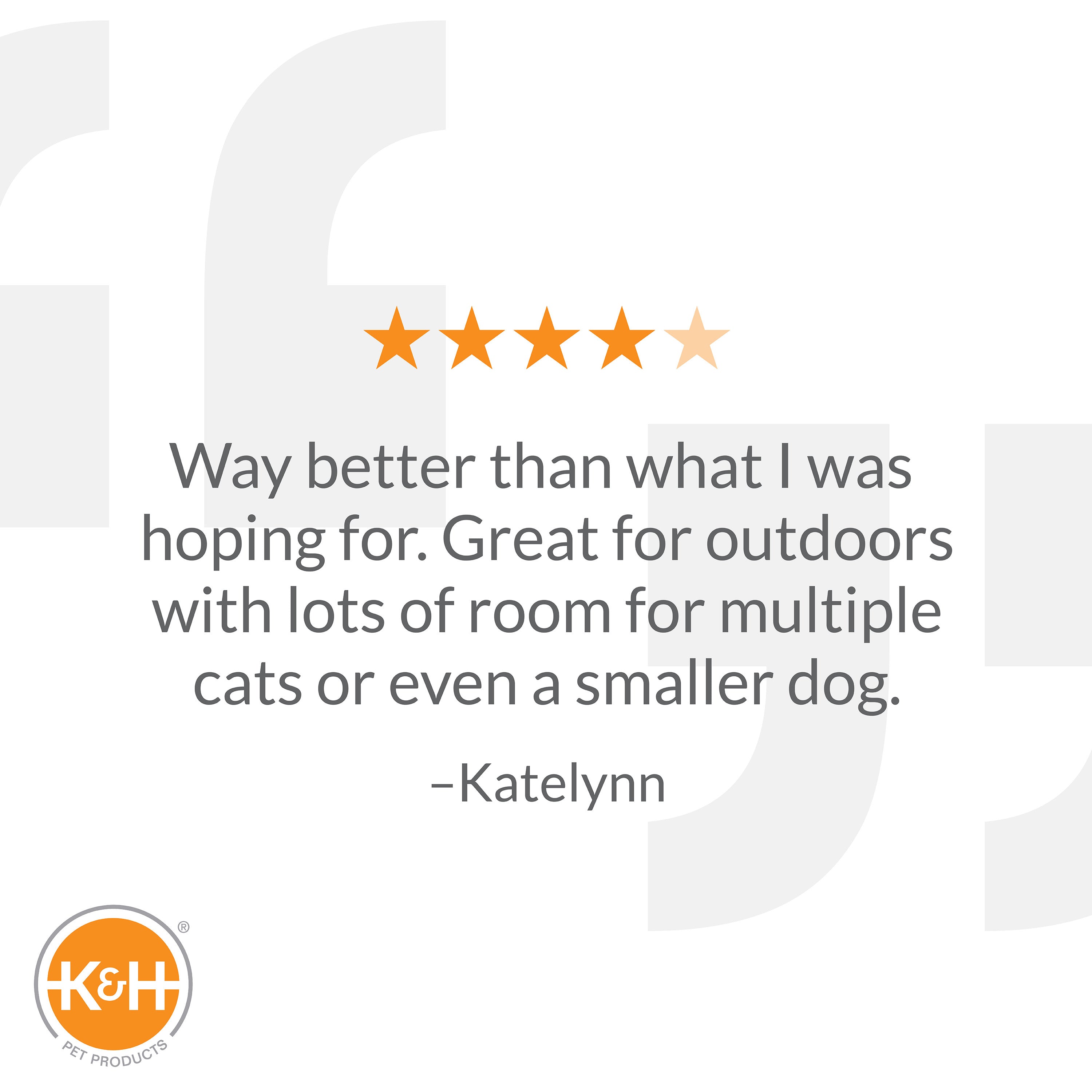 KandH Pet Products Thermo Plush Pad Indoor Heated Pet Bed Gray Medium 17.5 X 28 Inches