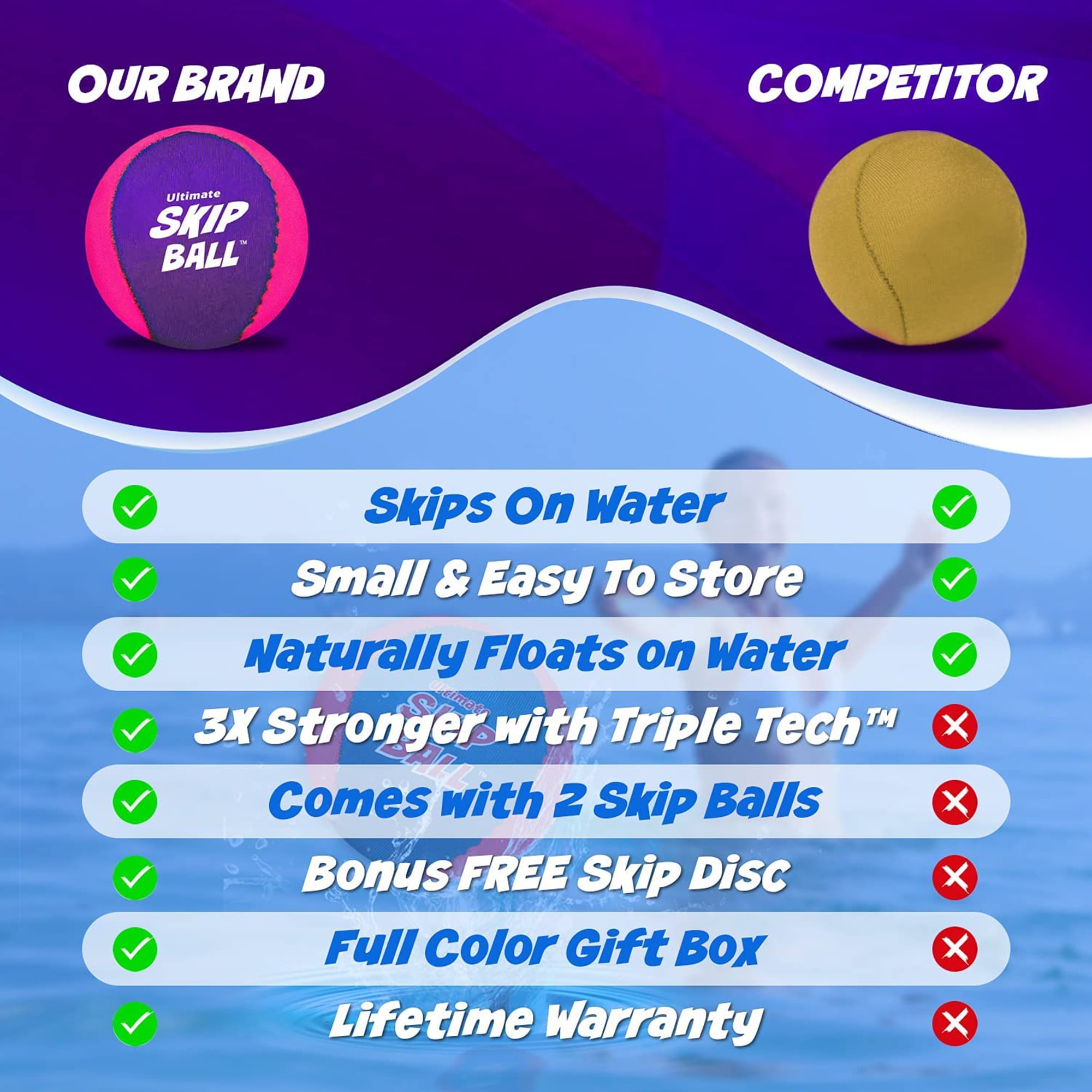 Activ Life Water Ball Set of 2 Skip Bouncing Beach Balls for Kids with Disc Pink Purple