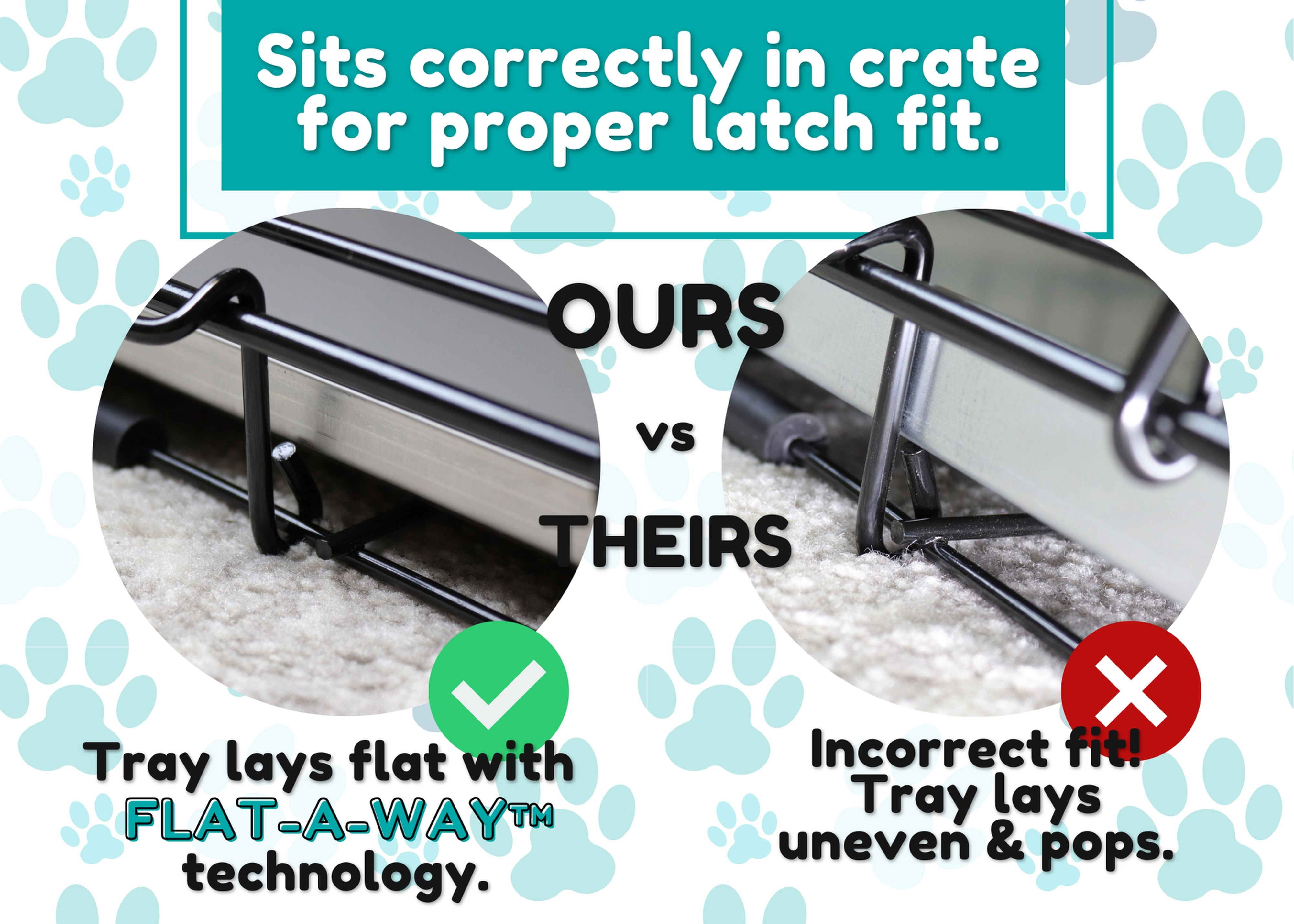 Red Hound Auto Metal Replacement Tray for Dog Crate 35.375 x 21.875 Heavy Duty Galvanized Steel Chew Proof Kennel Cage Pan Leakproof Liner Compatible with Midwest iCrate and More