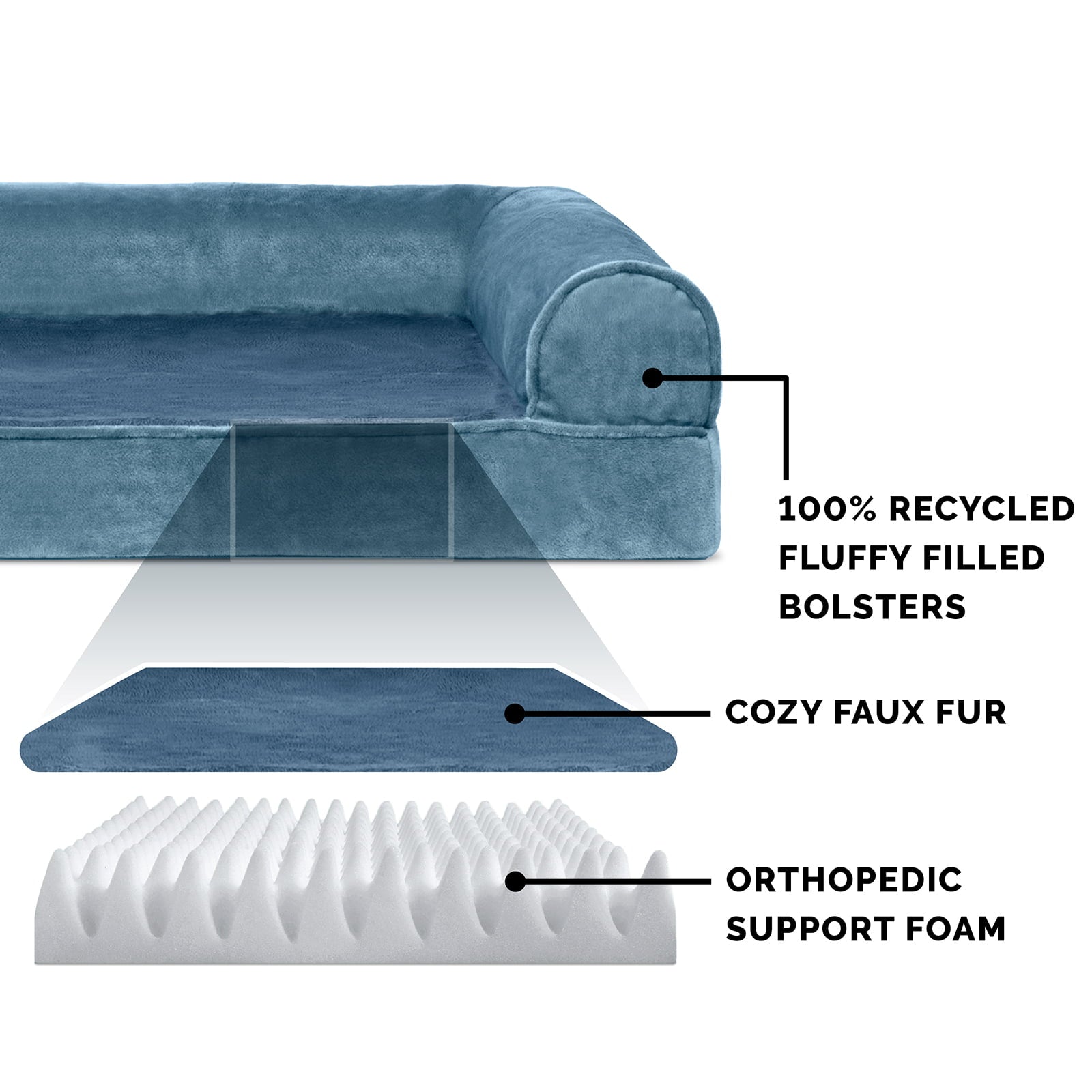 FurHaven | Orthopedic Faux Fur and Velvet Sofa Pet Bed for Dogs and Cats， Harbor Blue， Large