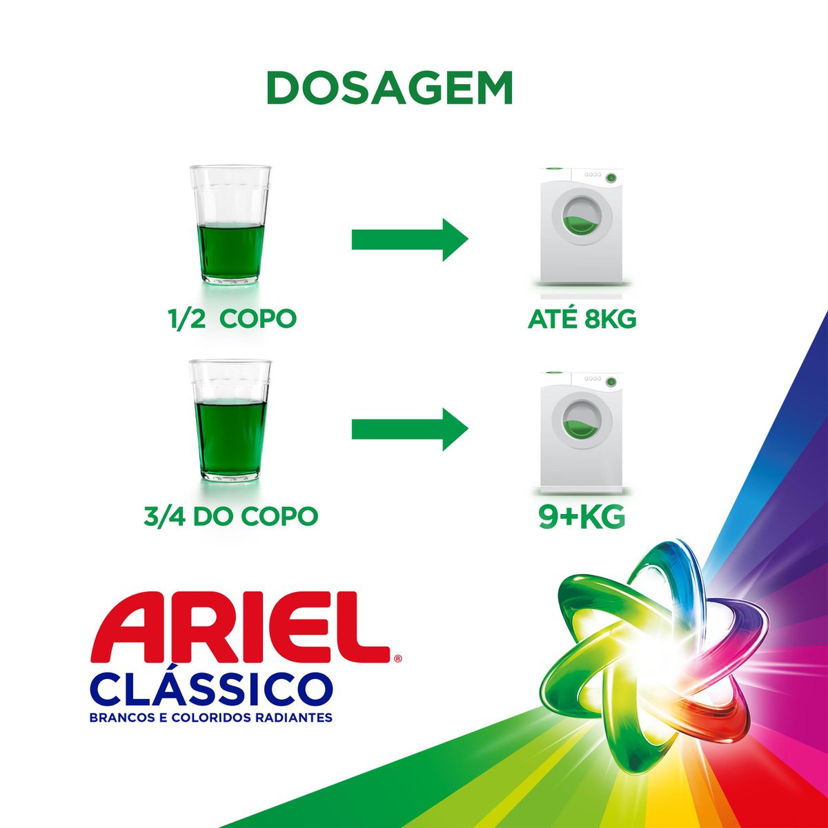Refil Sabao Liquido Ariel Cores Radiantes 1,5L