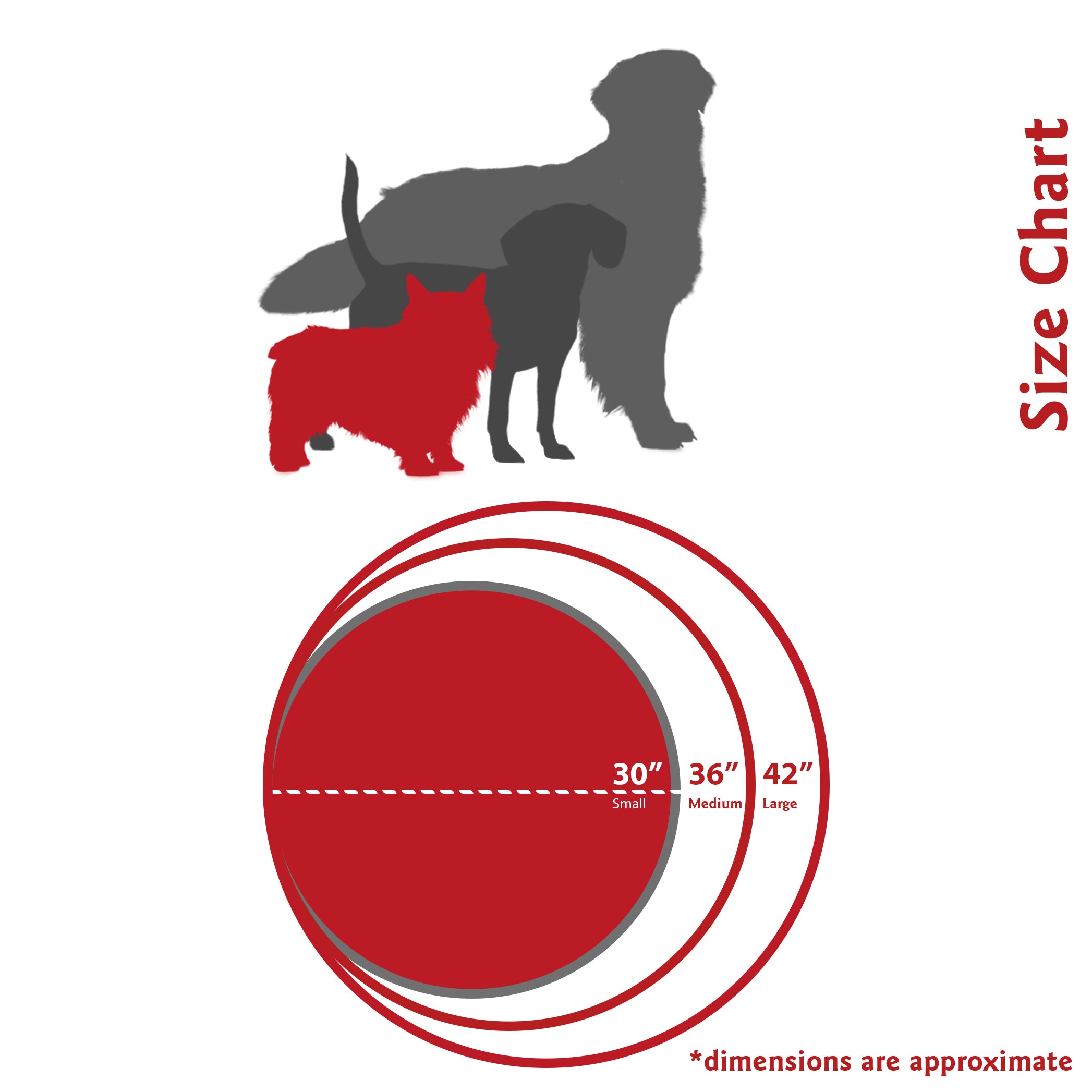 Majestic Pet | Bamboo Round Pet Bed For Dogs， Removable Cover， Sage， Small