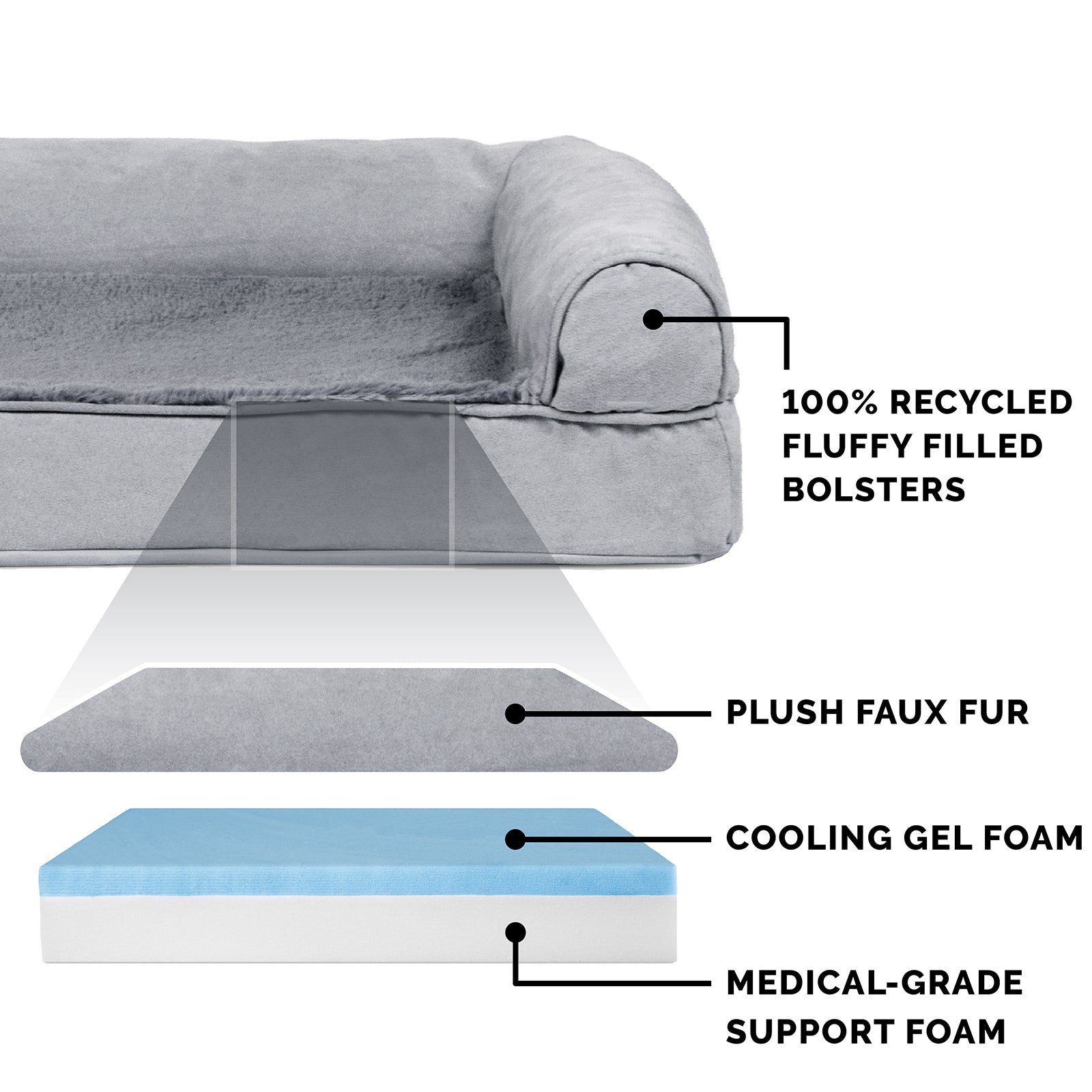 FurHaven Pet Products | Cooling Gel Foam Plush and Suede Sofa Pet Bed for Dogs and Cats， Gray， Medium