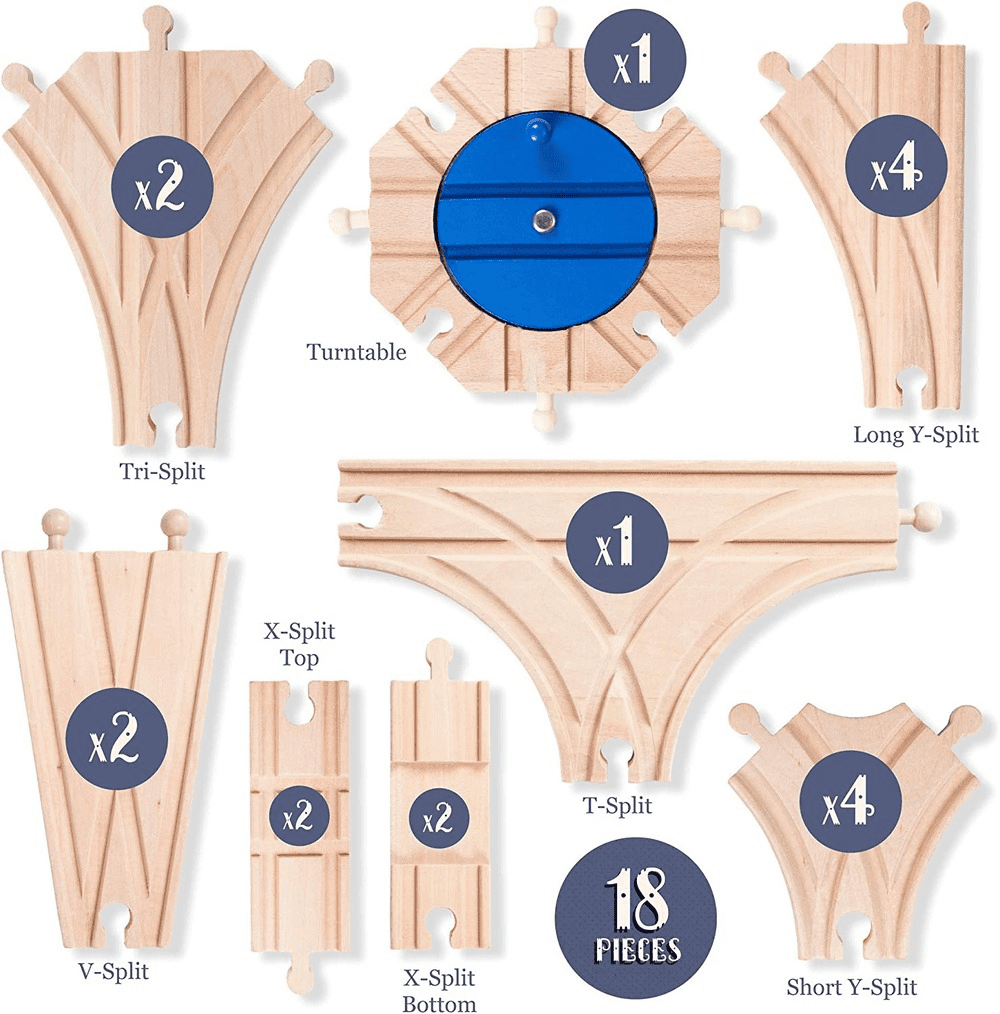 Switch Track Wooden Train Set (18 pcs.) - 8 Way Turntable Rail Station Accessory， Curved Switch Tracks， Basic and Advanced Pieces - Expansion Compatible with All Major Classic Toy Train Hobby Brands