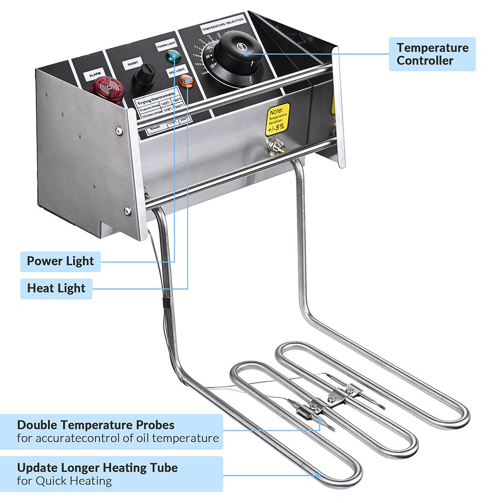 Yescom Electric Deep Fryer 24 L Comml. Countertop Dual-Tank