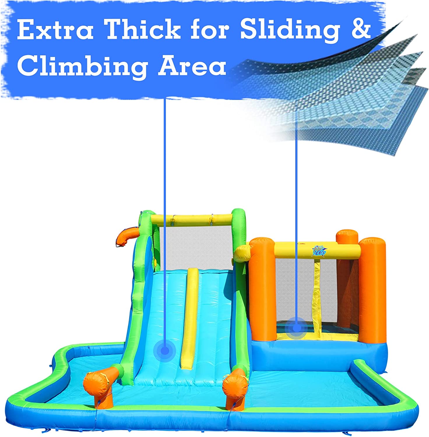 Action Air Bounce House or Water Slide， 7-in-1 Inflatable Bouncer Combo with Large Pool， Fun Bounceing Area with Basketball Hoop， Long Double Slide with 2 Water Sprays， Air Blower Included