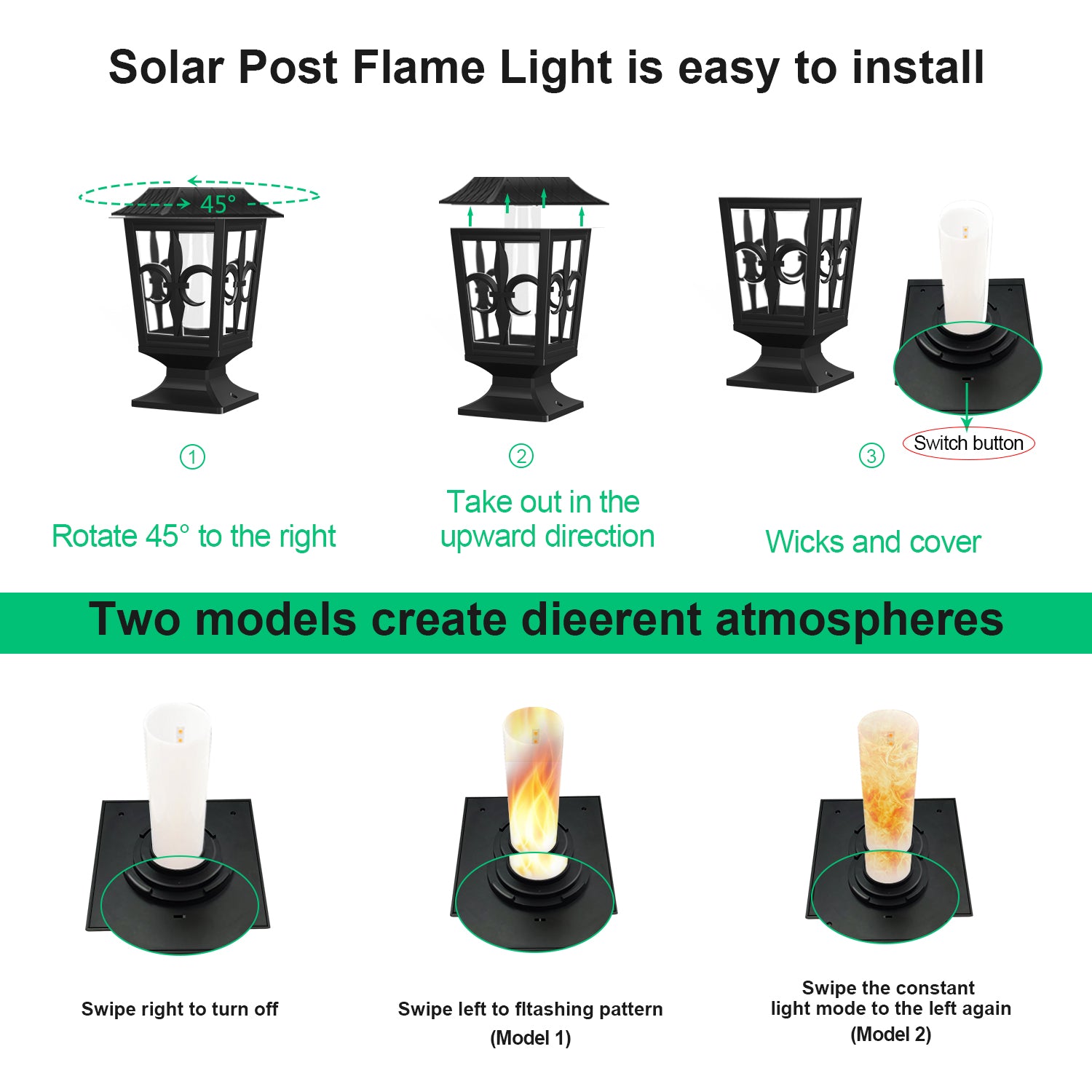 Column Lamp Traditional IP65 Waterproof Column Lamp Outdoor Column Lamp Solar Charging is Applicable to Outdoor Terrace Guardrail Lamp Villa Door Garden Column Lamp Light Control