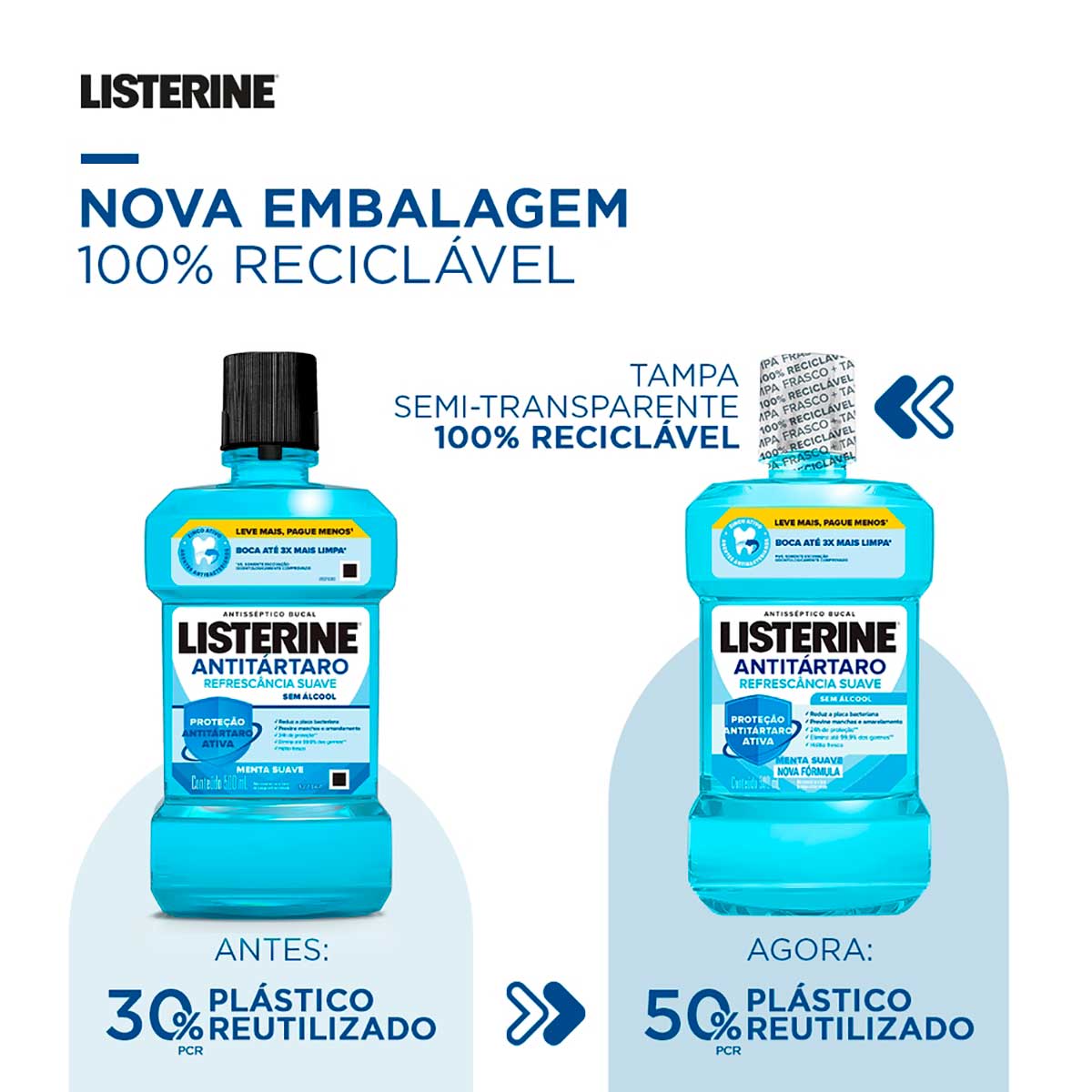 Enxaguante Bucal sem Alcool Listerine Antitartaro 500ml