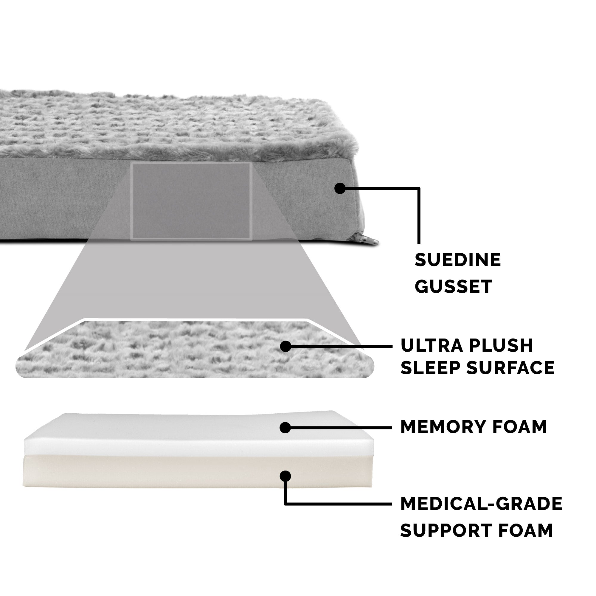 FurHaven | Deluxe Memory Foam Ultra Plush Mattress Pet Bed for Dogs and Cats， Gray， Jumbo Plus