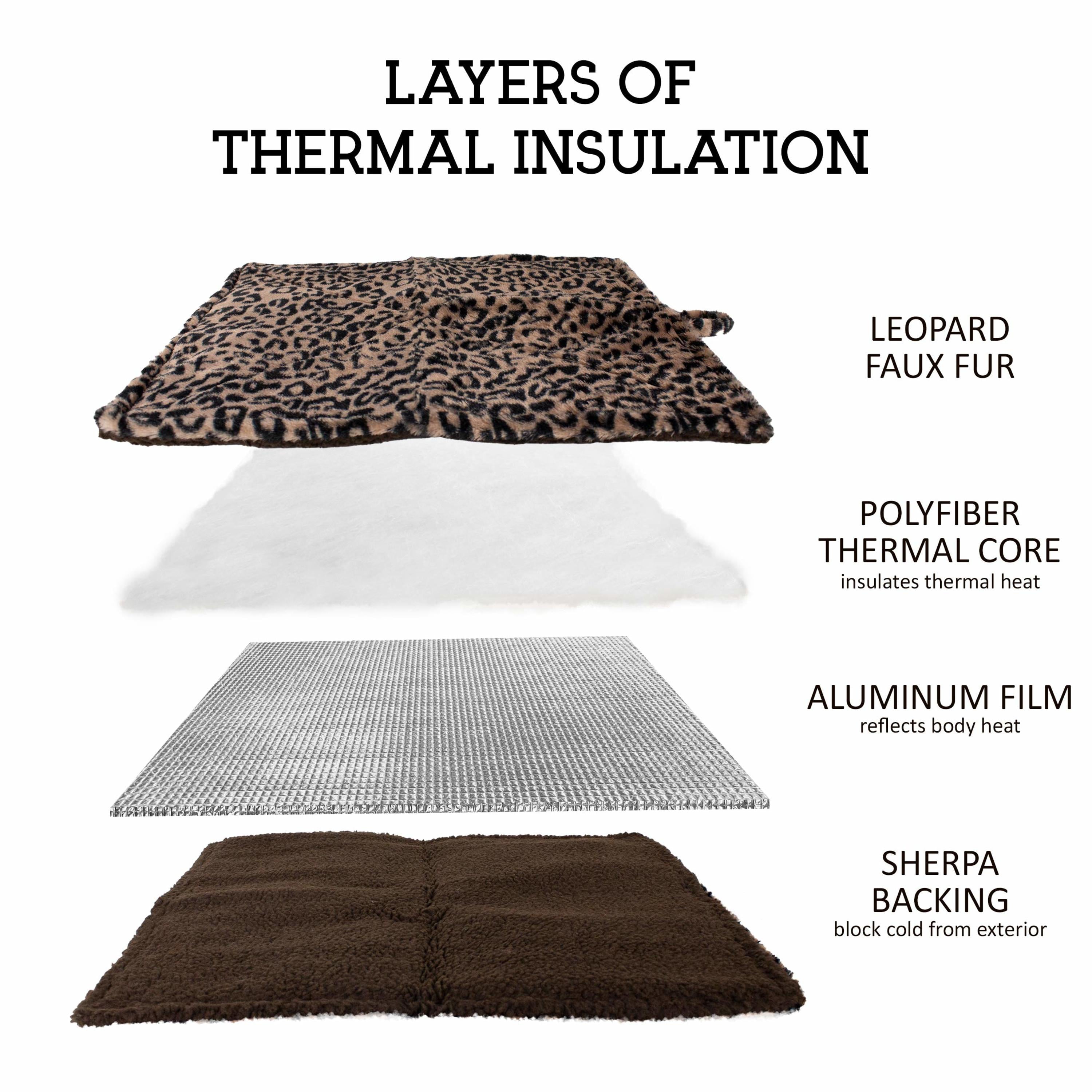 Downtown Pet Supply Thermal Cat Beds for Indoor Cats， 23