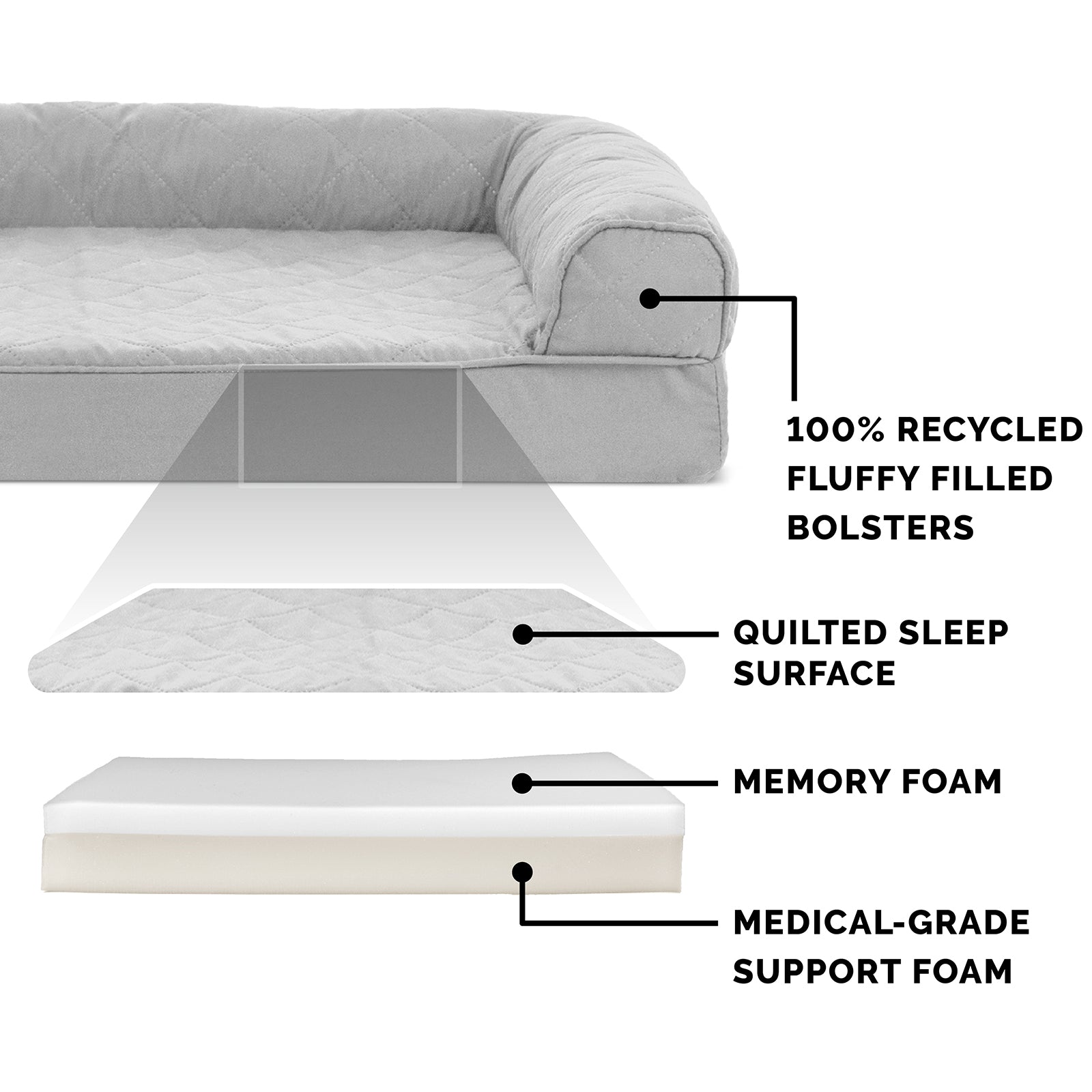 FurHaven Pet Products | Memory Foam Quilted Sofa Pet Bed for Dogs and Cats - Silver Gray， Jumbo