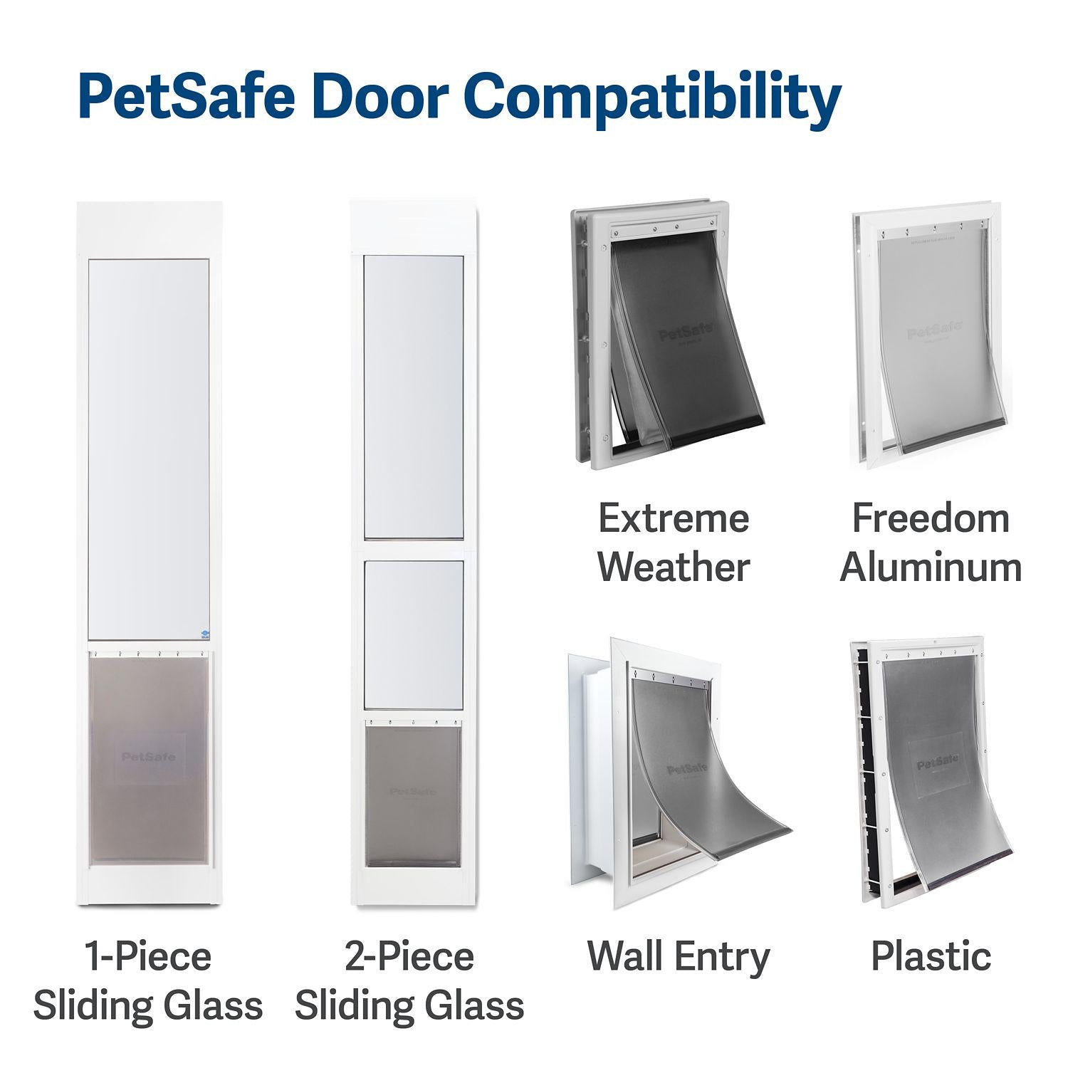 PetSafe Freedom Pet Door Replacement Flap， Extra-Large， 13-5/8 x 24-3/8 in.